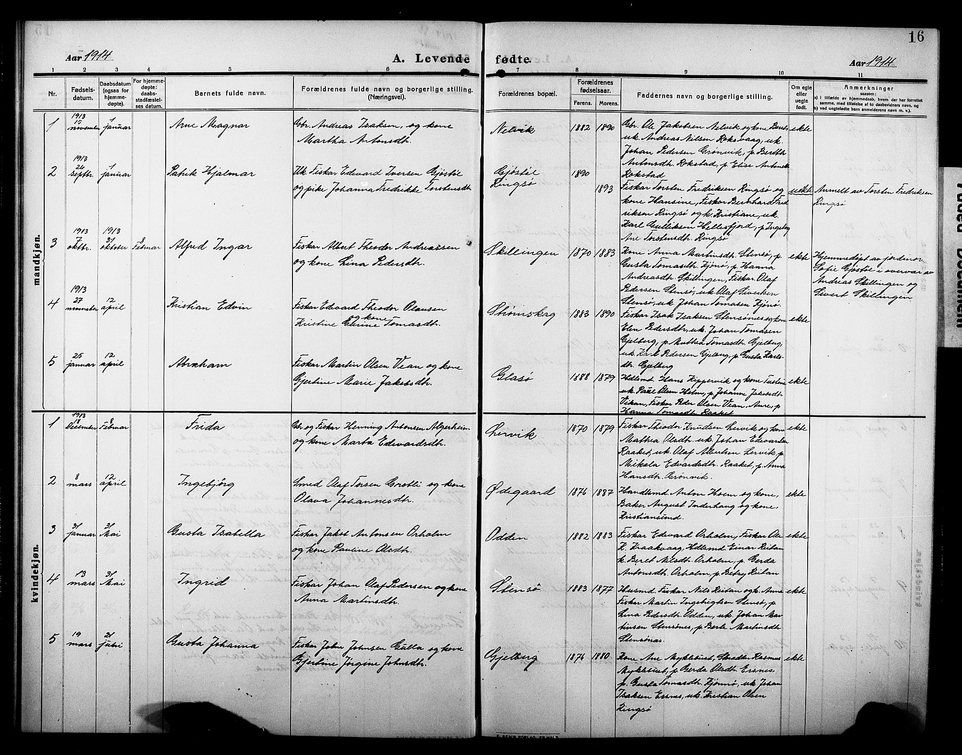 Ministerialprotokoller, klokkerbøker og fødselsregistre - Møre og Romsdal, SAT/A-1454/581/L0943: Parish register (copy) no. 581C01, 1909-1931, p. 16
