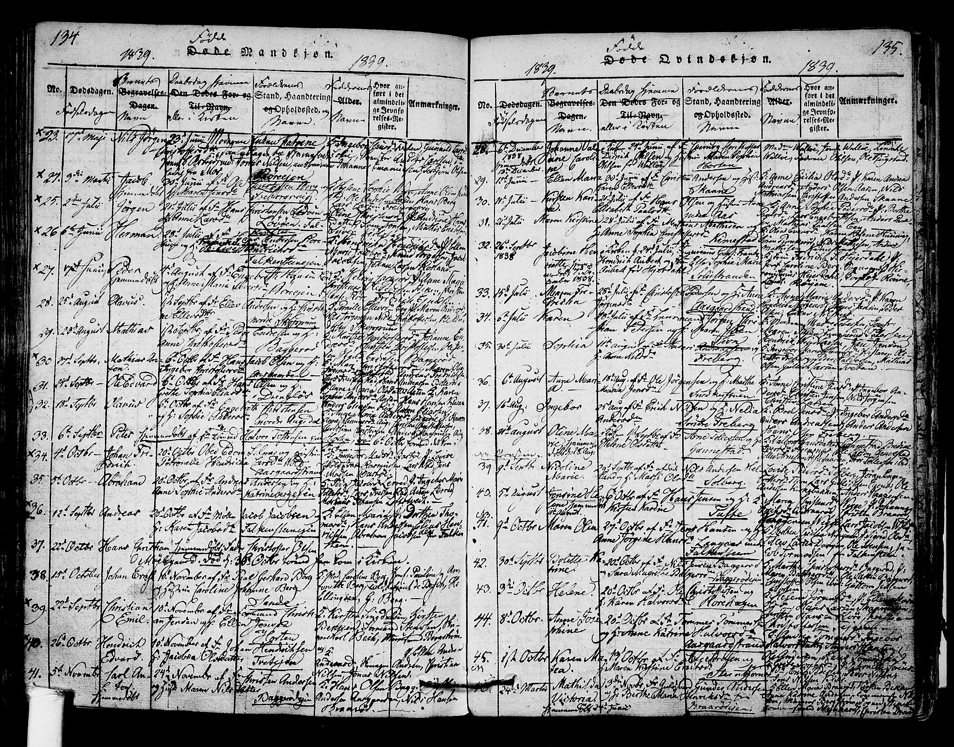 Borre kirkebøker, SAKO/A-338/F/Fa/L0004: Parish register (official) no. I 4, 1815-1845, p. 134-135