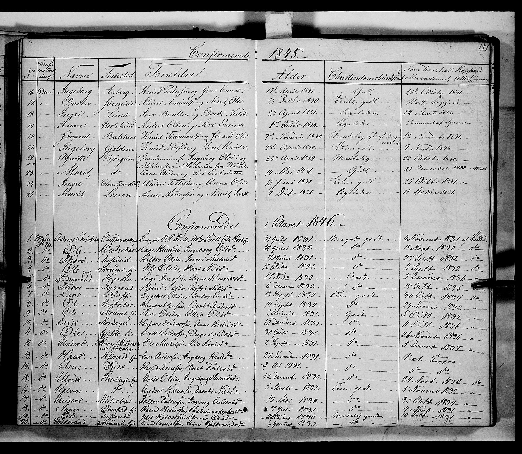 Nord-Aurdal prestekontor, SAH/PREST-132/H/Ha/Haa/L0004: Parish register (official) no. 4, 1842-1863, p. 127