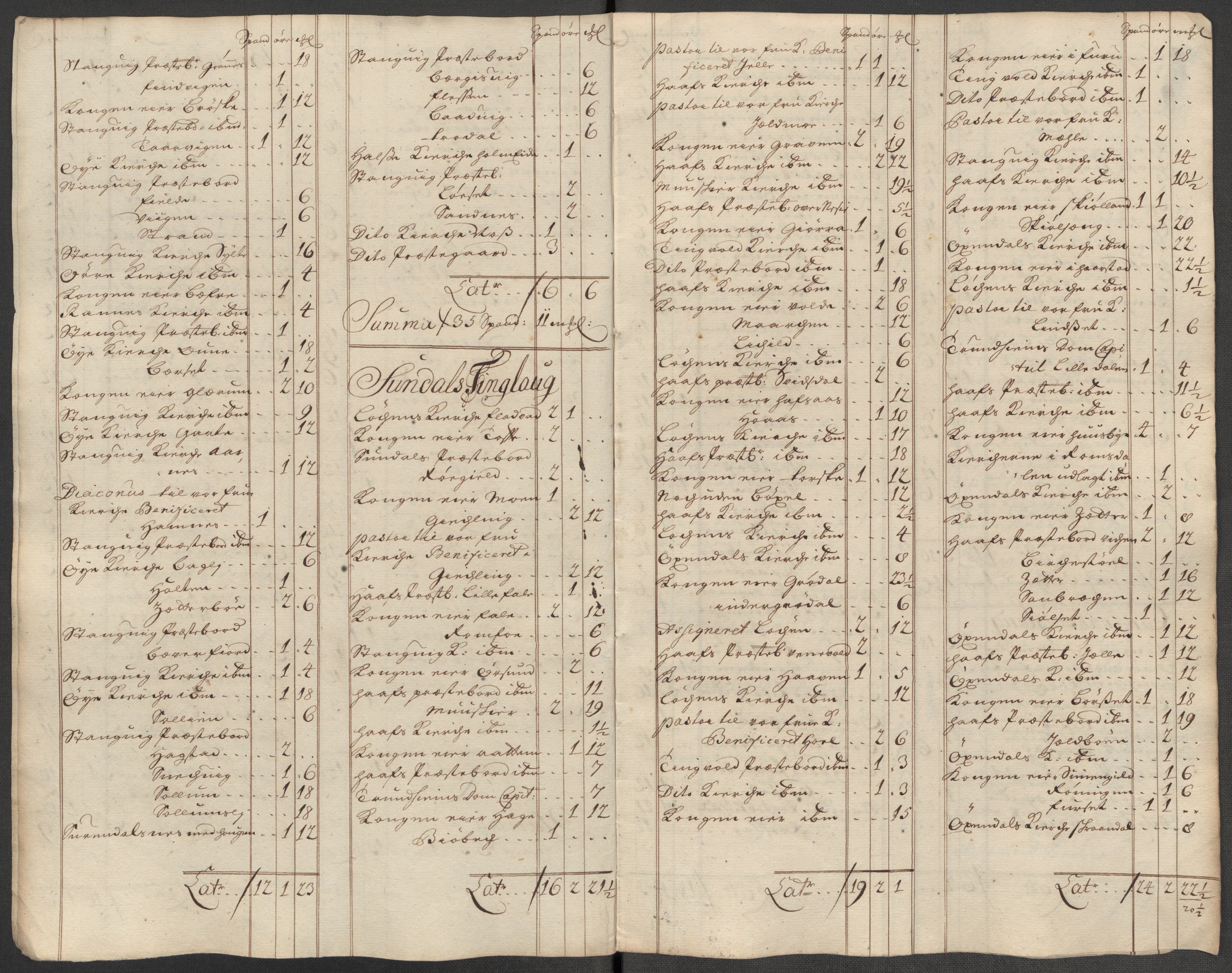 Rentekammeret inntil 1814, Reviderte regnskaper, Fogderegnskap, RA/EA-4092/R56/L3746: Fogderegnskap Nordmøre, 1712, p. 149