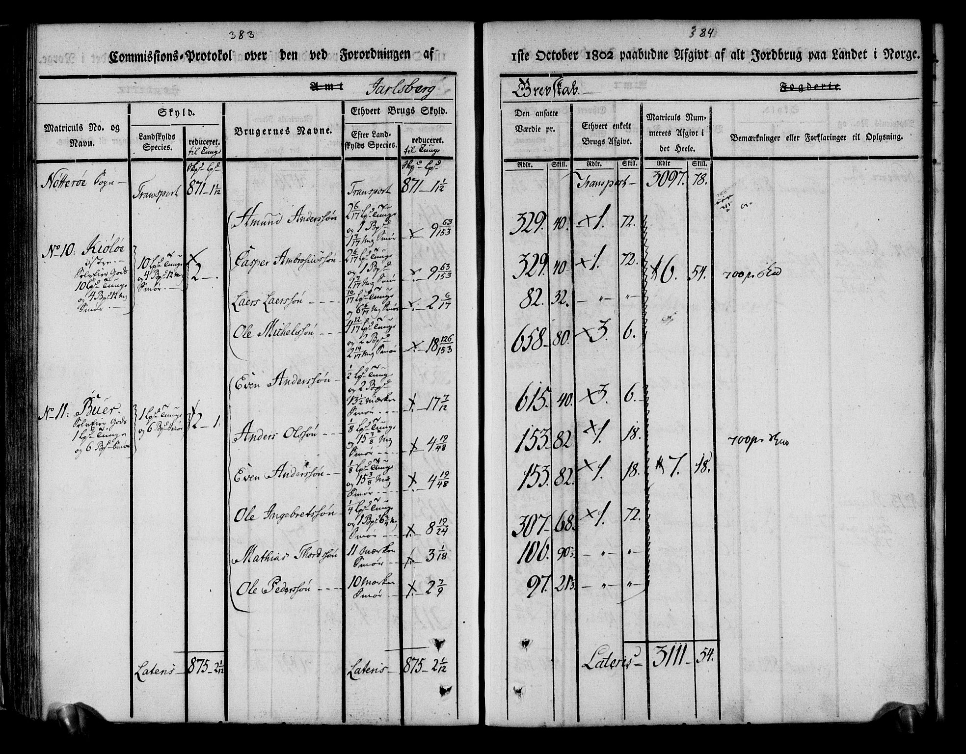 Rentekammeret inntil 1814, Realistisk ordnet avdeling, AV/RA-EA-4070/N/Ne/Nea/L0175: Jarlsberg grevskap. Kommisjonsprotokoll for grevskapets søndre distrikt - Ramnes, Sem, Stokke, Borre, Andebu og Nøtterøy prestegjeld, 1803, p. 193