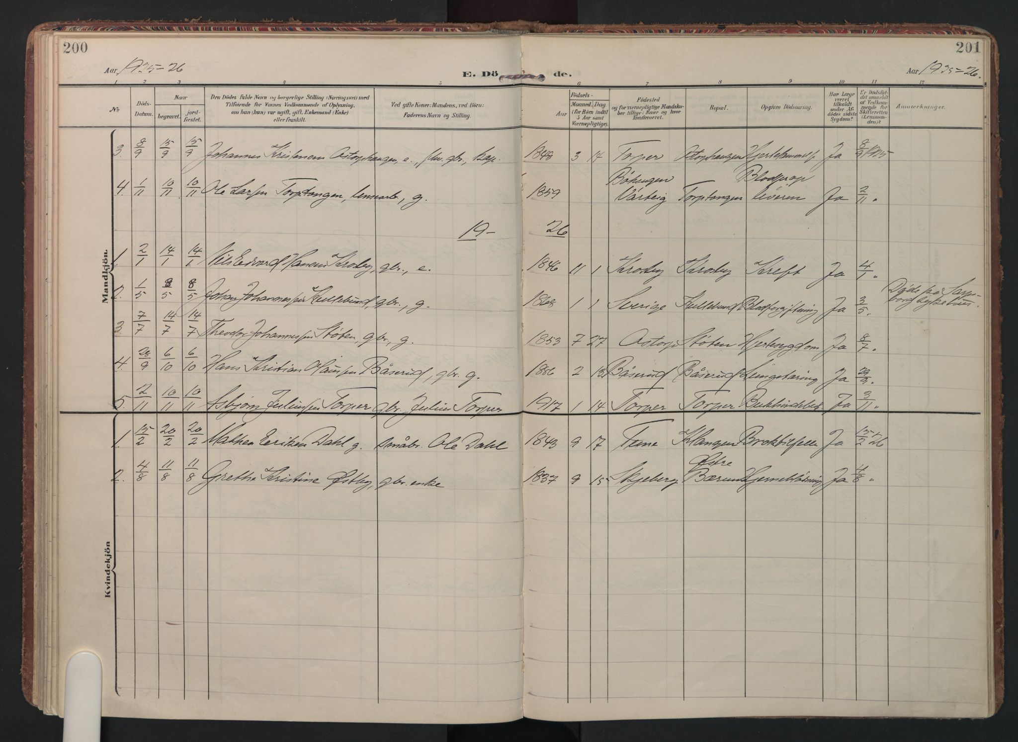 Rakkestad prestekontor Kirkebøker, AV/SAO-A-2008/F/Fc/L0002: Parish register (official) no. III 2, 1906-1928, p. 200-201