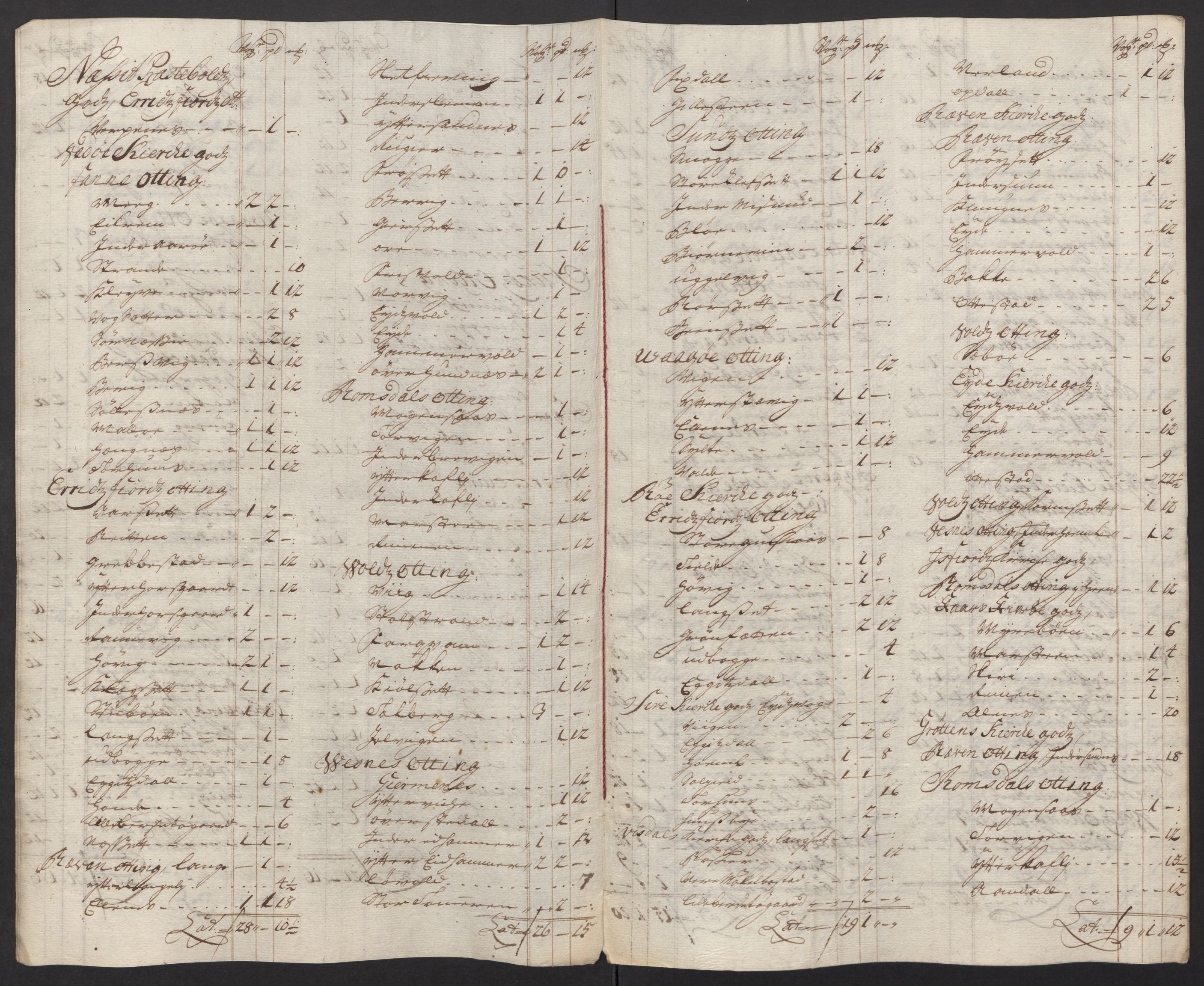 Rentekammeret inntil 1814, Reviderte regnskaper, Fogderegnskap, RA/EA-4092/R55/L3663: Fogderegnskap Romsdal, 1715-1716, p. 335