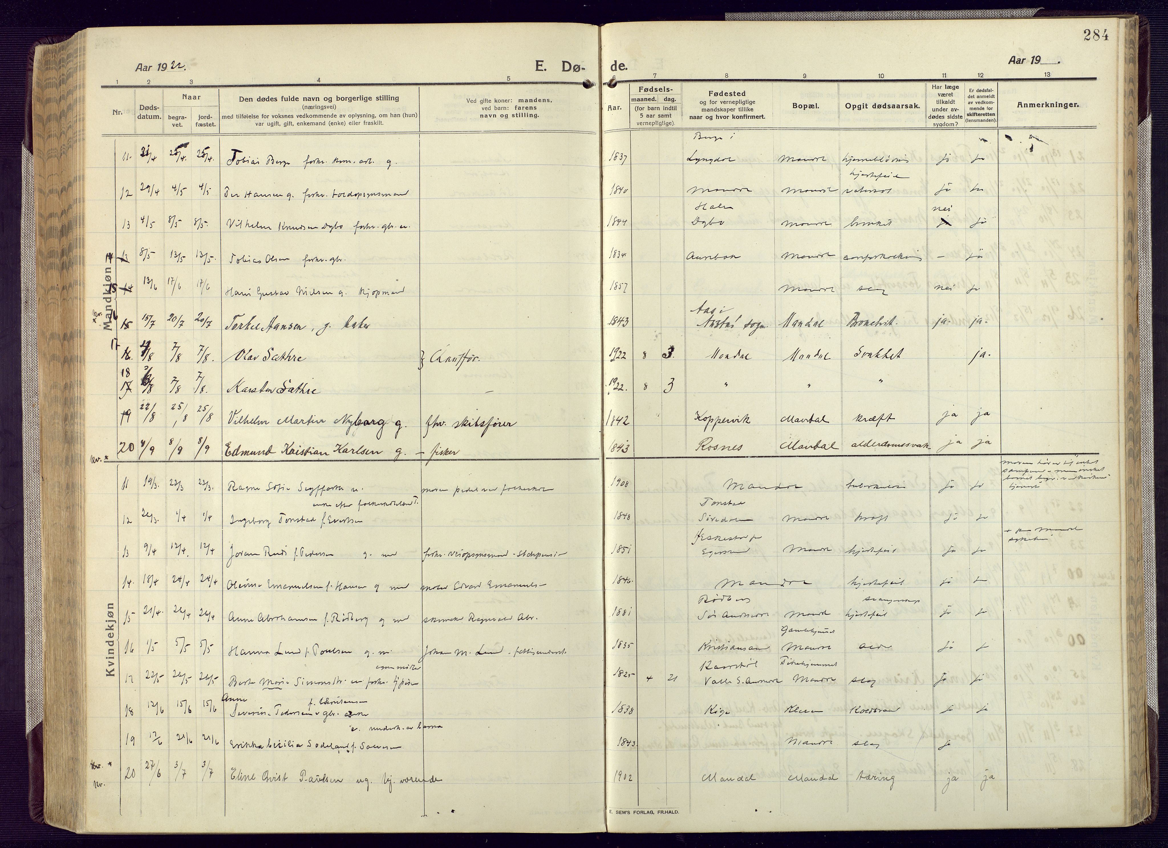 Mandal sokneprestkontor, SAK/1111-0030/F/Fa/Fac/L0001: Parish register (official) no. A 1, 1913-1925, p. 284