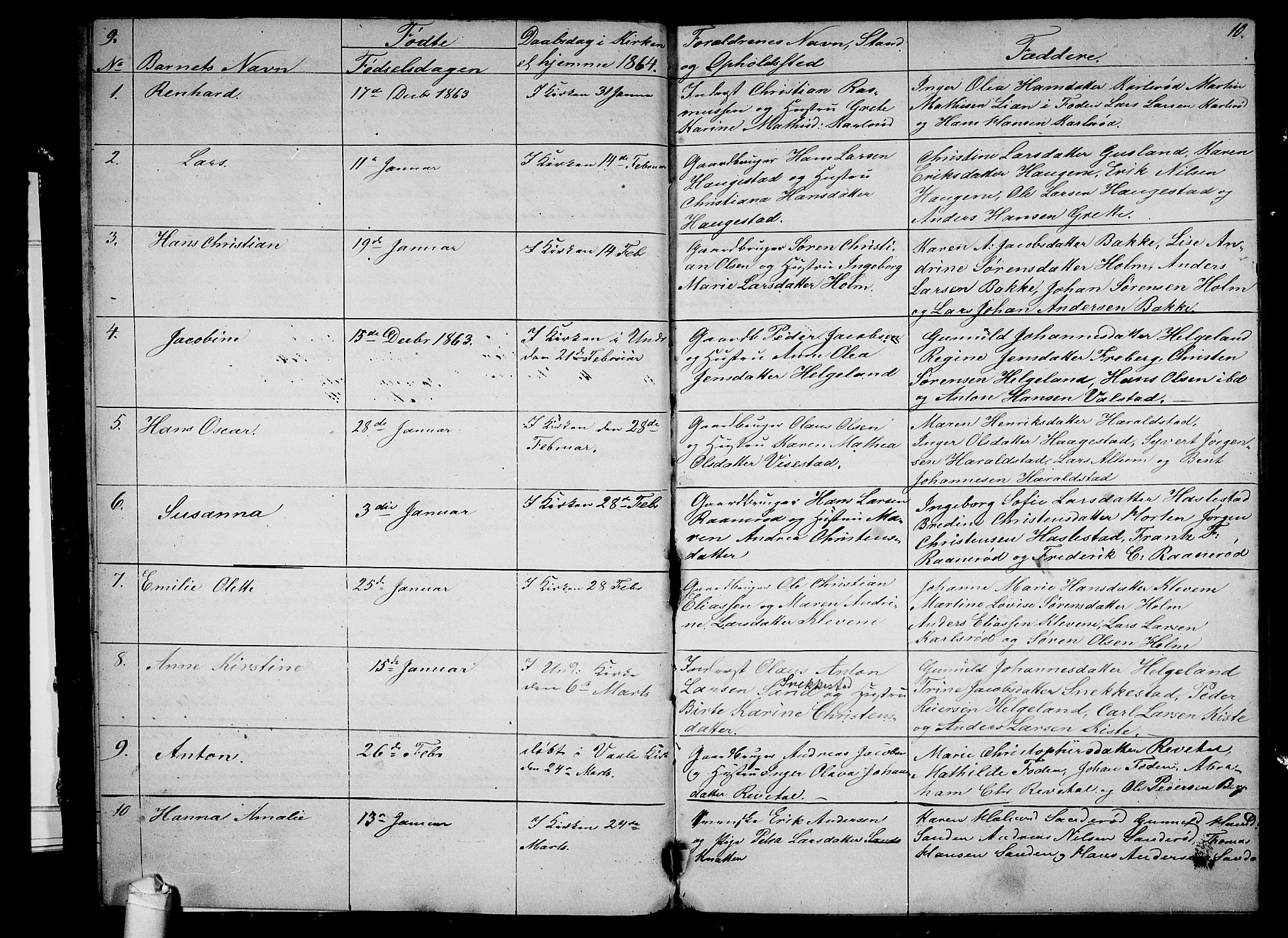 Våle kirkebøker, SAKO/A-334/G/Ga/L0003: Parish register (copy) no. I 3, 1863-1874, p. 9-10