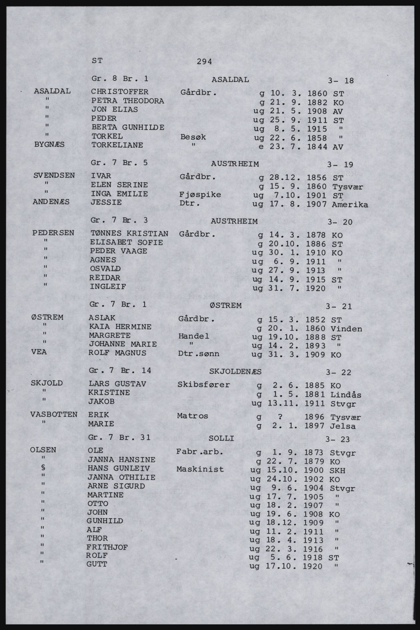 SAST, Copy of 1920 census for Karmøy, 1920, p. 314