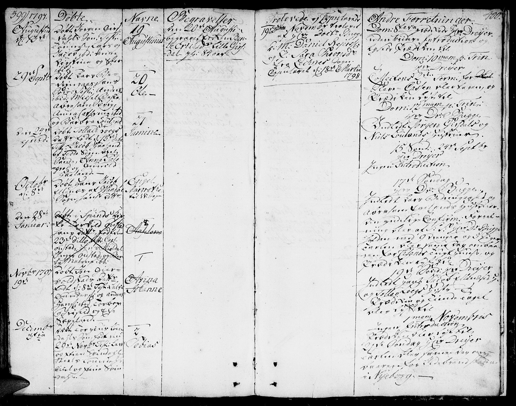 Herad sokneprestkontor, AV/SAK-1111-0018/F/Fa/Faa/L0001: Parish register (official) no. A 1 /1, 1768-1799, p. 399-400