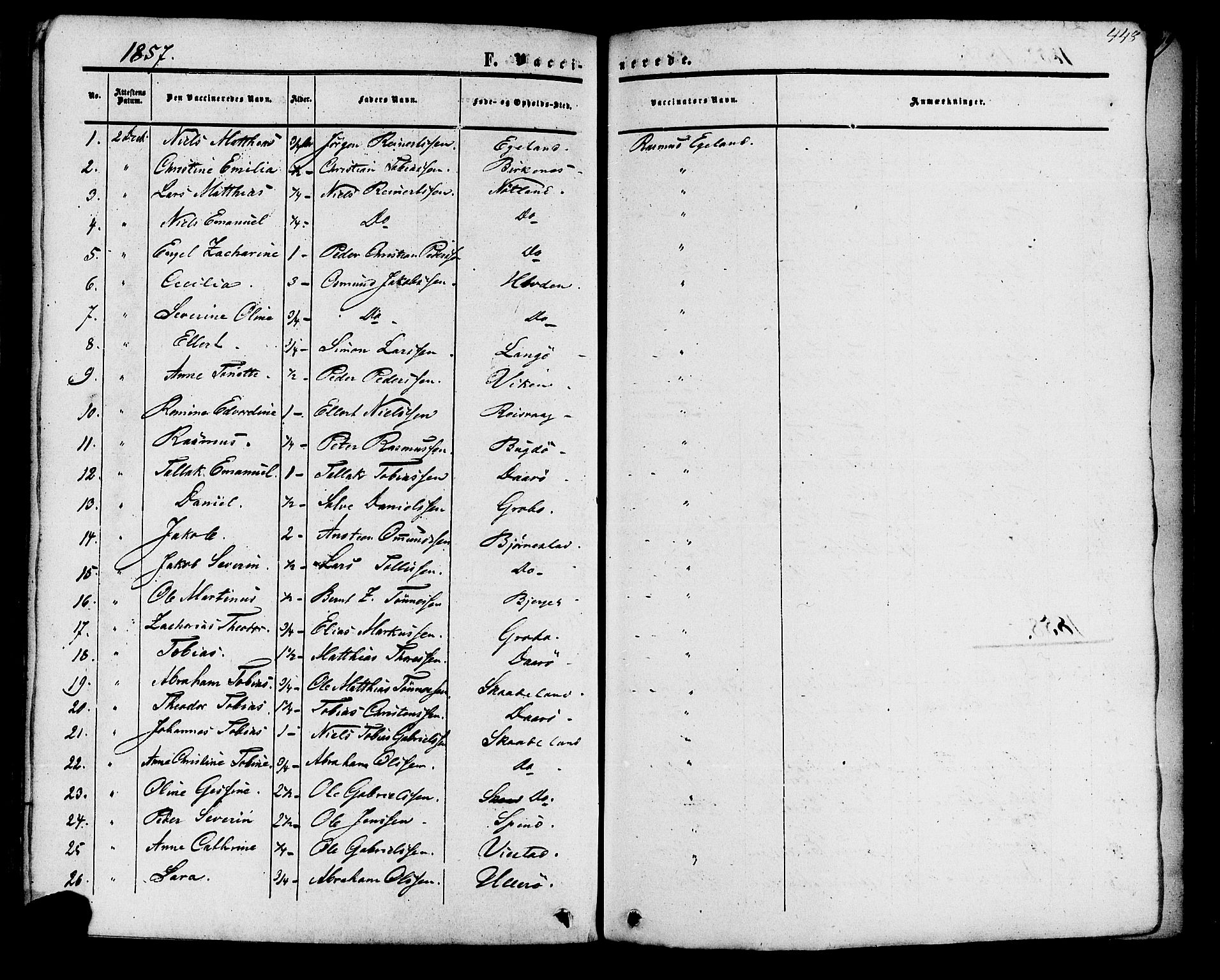 Herad sokneprestkontor, SAK/1111-0018/F/Fa/Fab/L0004: Parish register (official) no. A 4, 1853-1885, p. 448