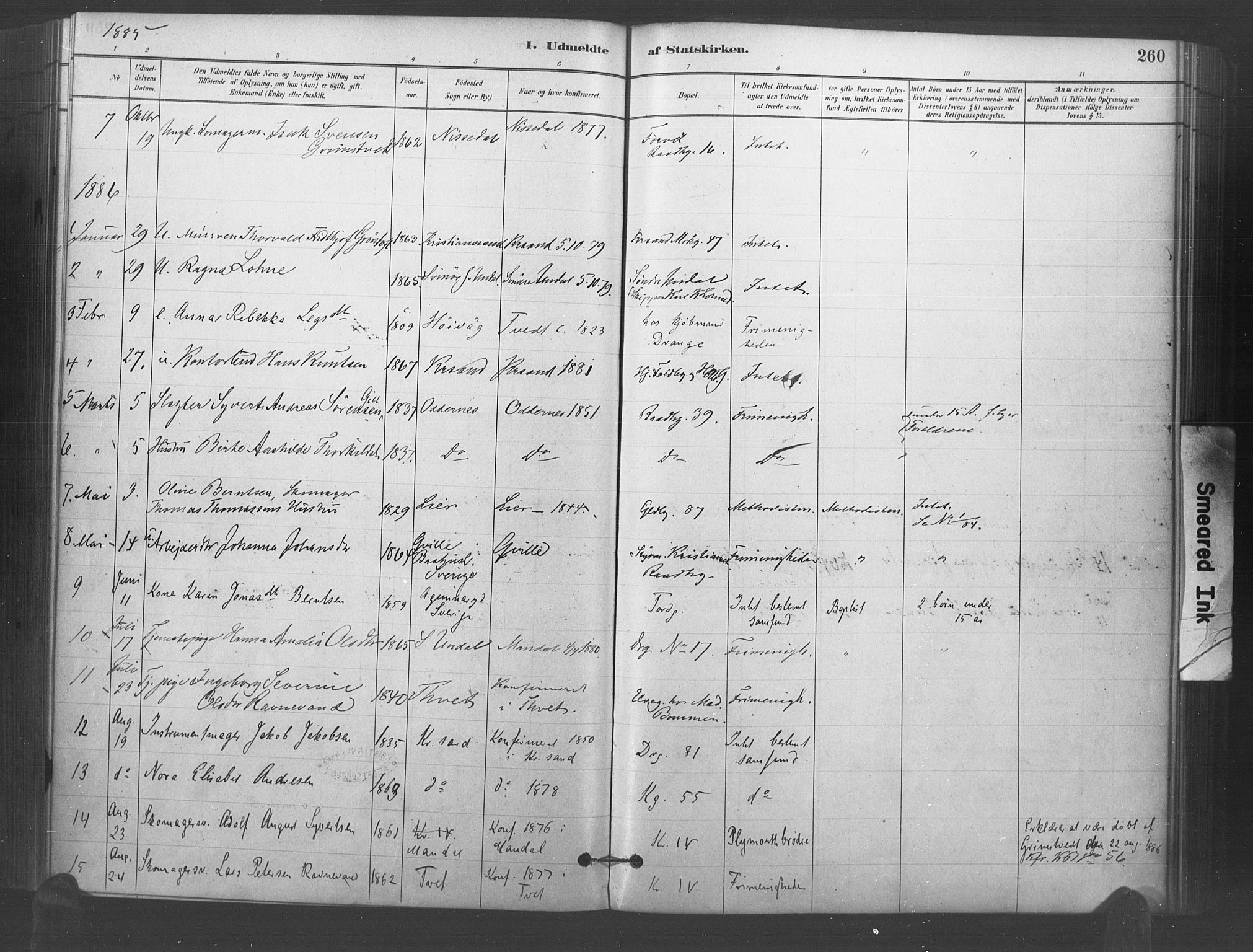 Kristiansand domprosti, AV/SAK-1112-0006/F/Fa/L0018: Parish register (official) no. A 17, 1880-1892, p. 260