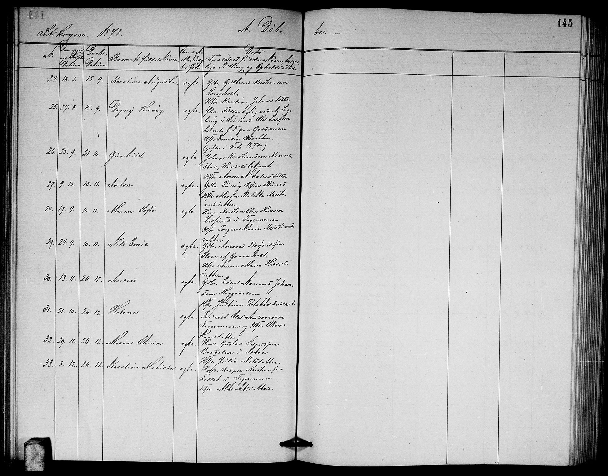 Høland prestekontor Kirkebøker, AV/SAO-A-10346a/G/Ga/L0006: Parish register (copy) no. I 6, 1869-1879, p. 145