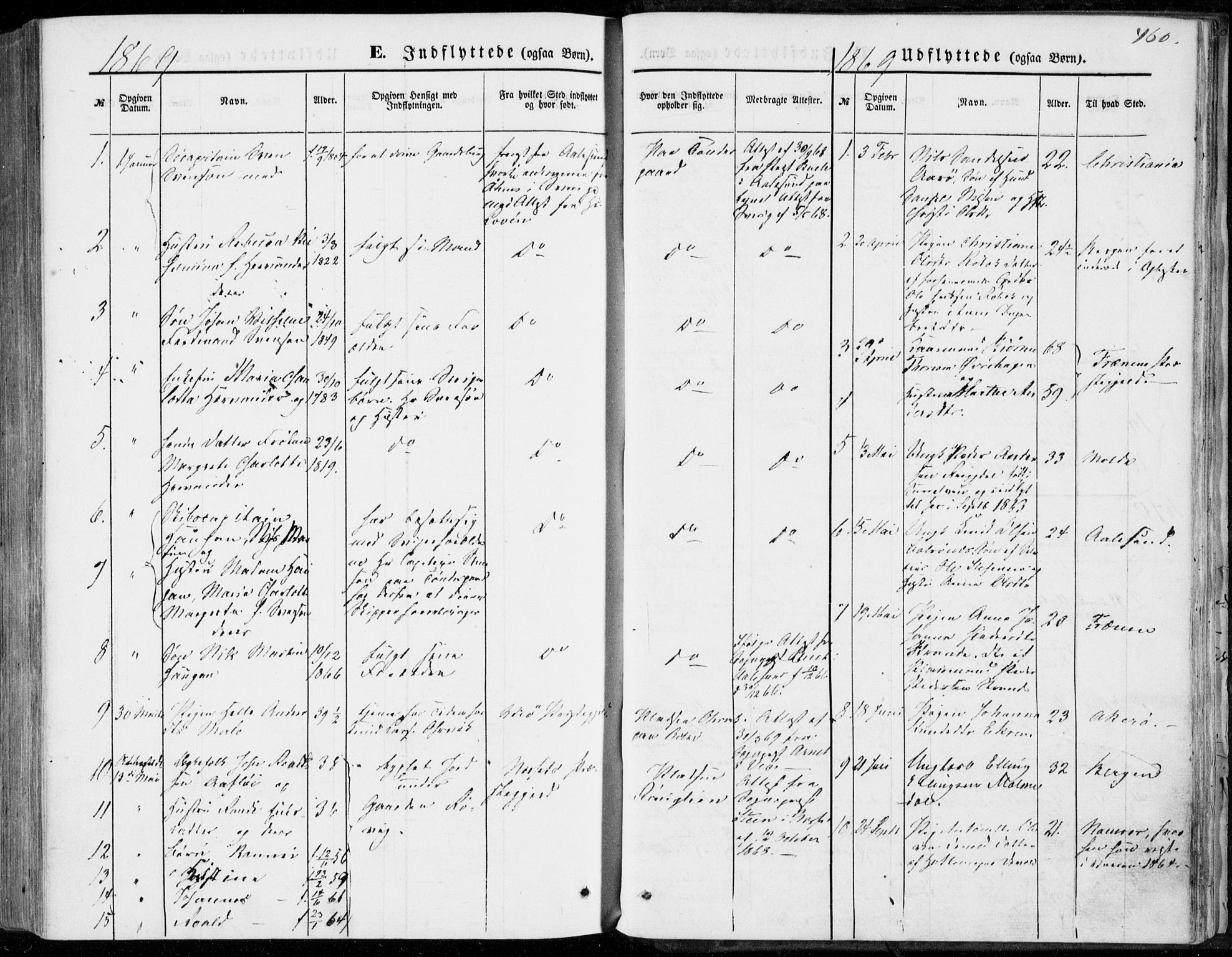 Ministerialprotokoller, klokkerbøker og fødselsregistre - Møre og Romsdal, SAT/A-1454/555/L0655: Parish register (official) no. 555A05, 1869-1886, p. 460
