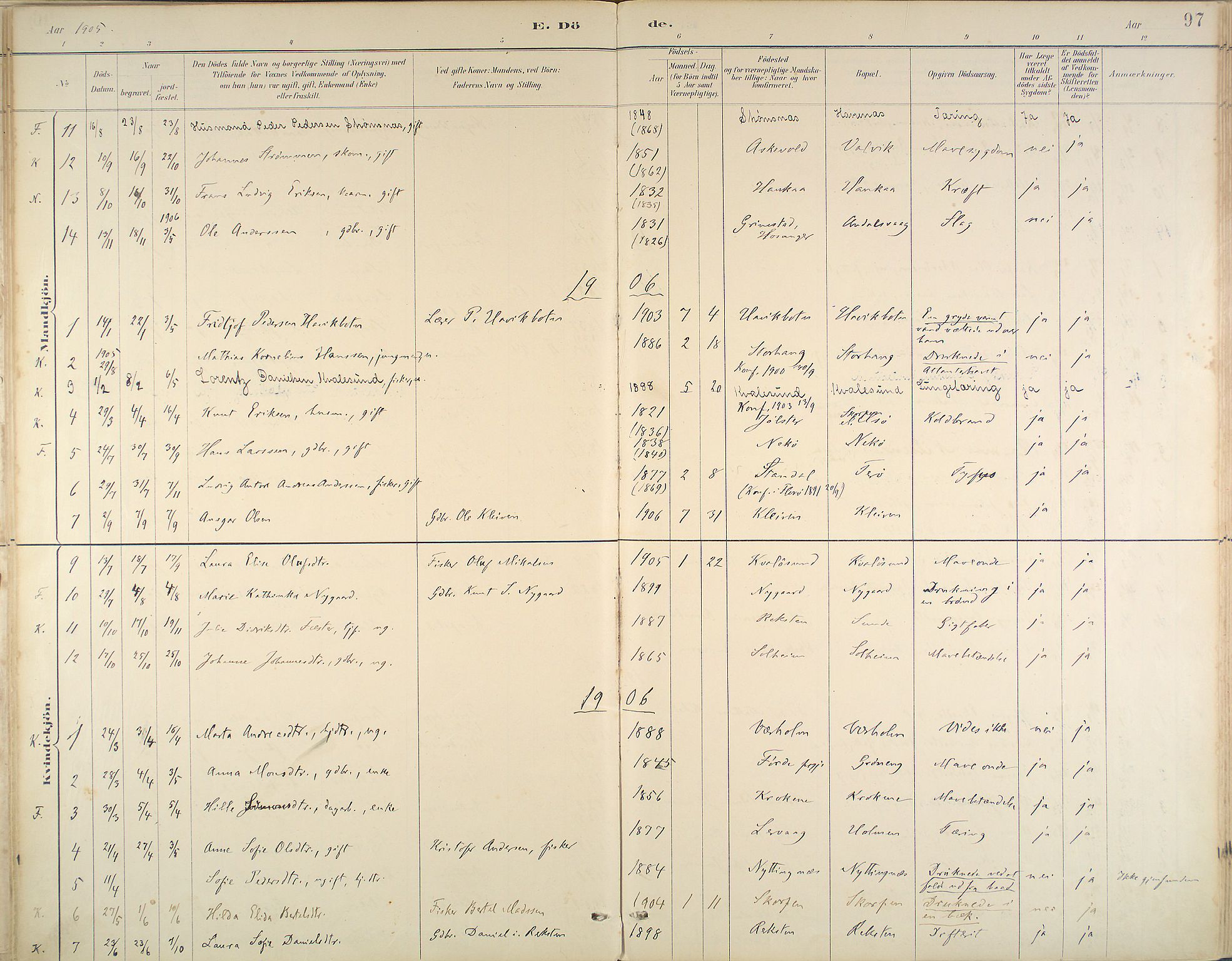 Kinn sokneprestembete, SAB/A-80801/H/Haa/Haab/L0011: Parish register (official) no. B 11, 1886-1936, p. 97