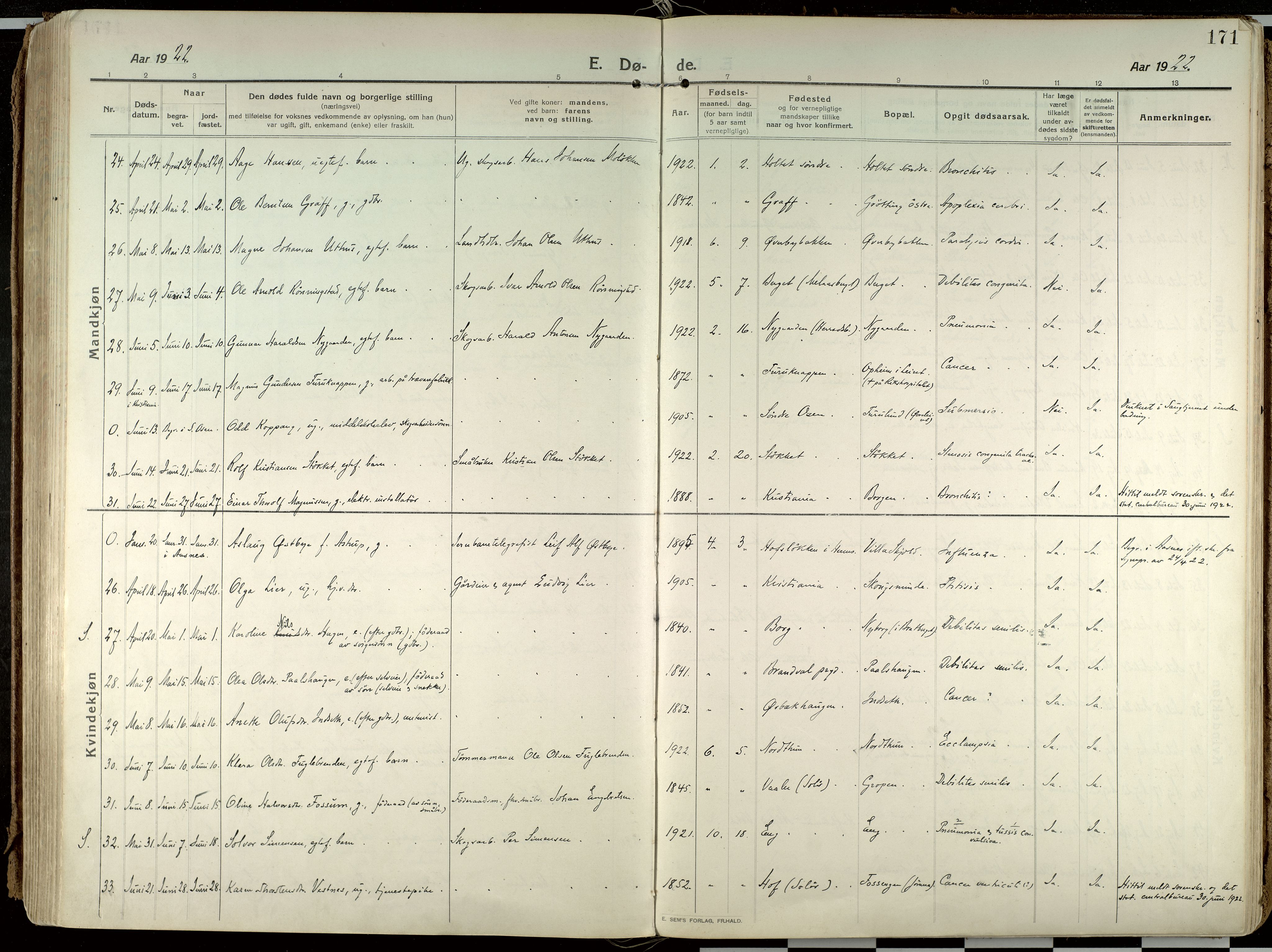 Elverum prestekontor, SAH/PREST-044/H/Ha/Haa/L0021: Parish register (official) no. 21, 1913-1928, p. 171