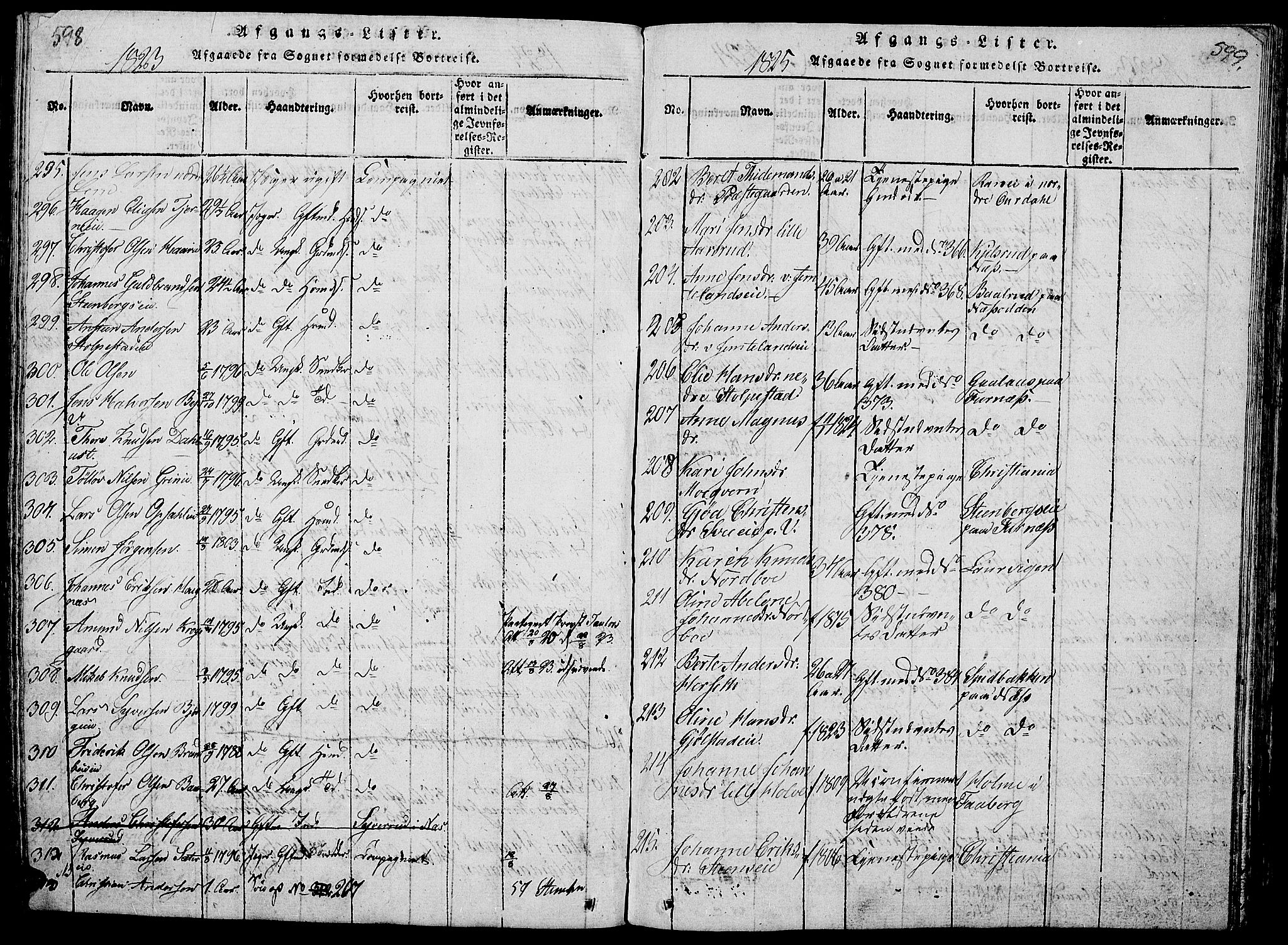 Ringsaker prestekontor, AV/SAH-PREST-014/L/La/L0001: Parish register (copy) no. 1, 1814-1826, p. 598-599