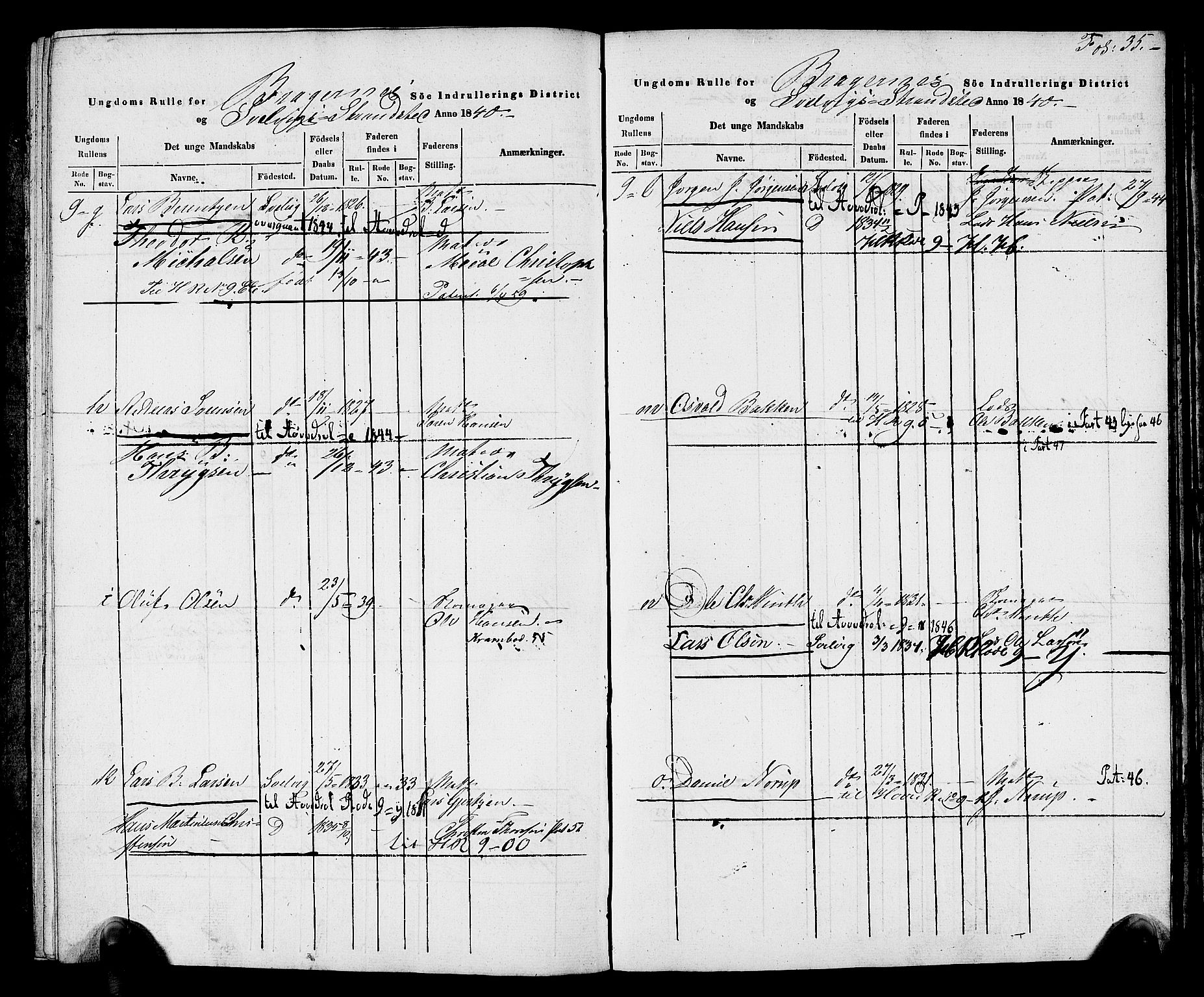 Drammen innrulleringsdistrikt, AV/SAKO-A-781/F/Fa/L0006: Ungdomsrulle for Strømmen, Svelvik, Holmsbu og Filtvet ladesteder, 1840-1841, p. 27