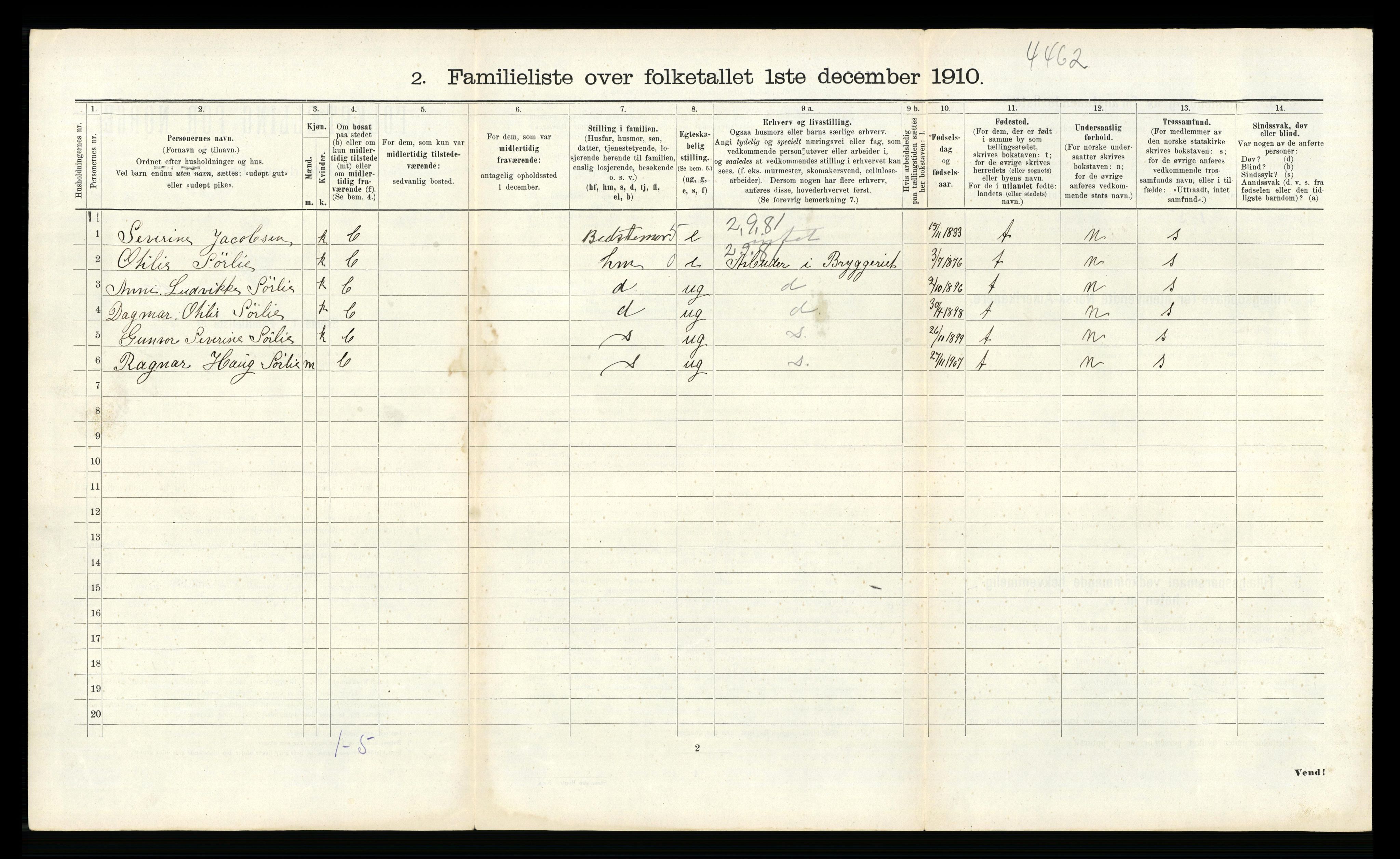 RA, 1910 census for Larvik, 1910, p. 1264