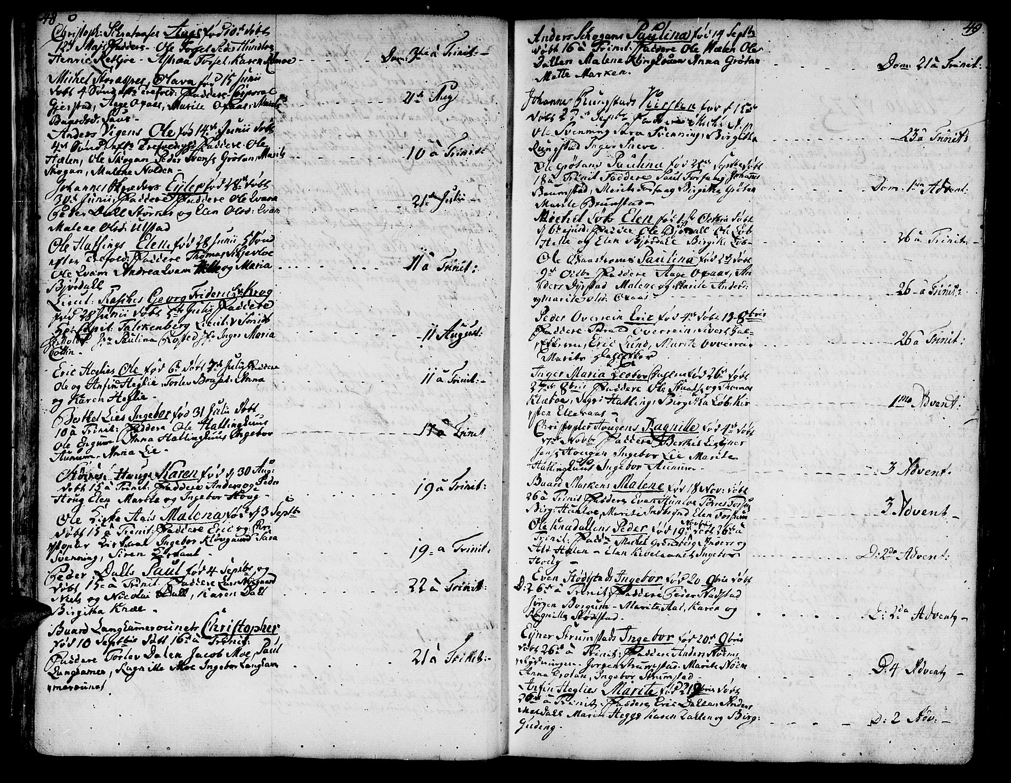 Ministerialprotokoller, klokkerbøker og fødselsregistre - Nord-Trøndelag, AV/SAT-A-1458/746/L0440: Parish register (official) no. 746A02, 1760-1815, p. 48-49