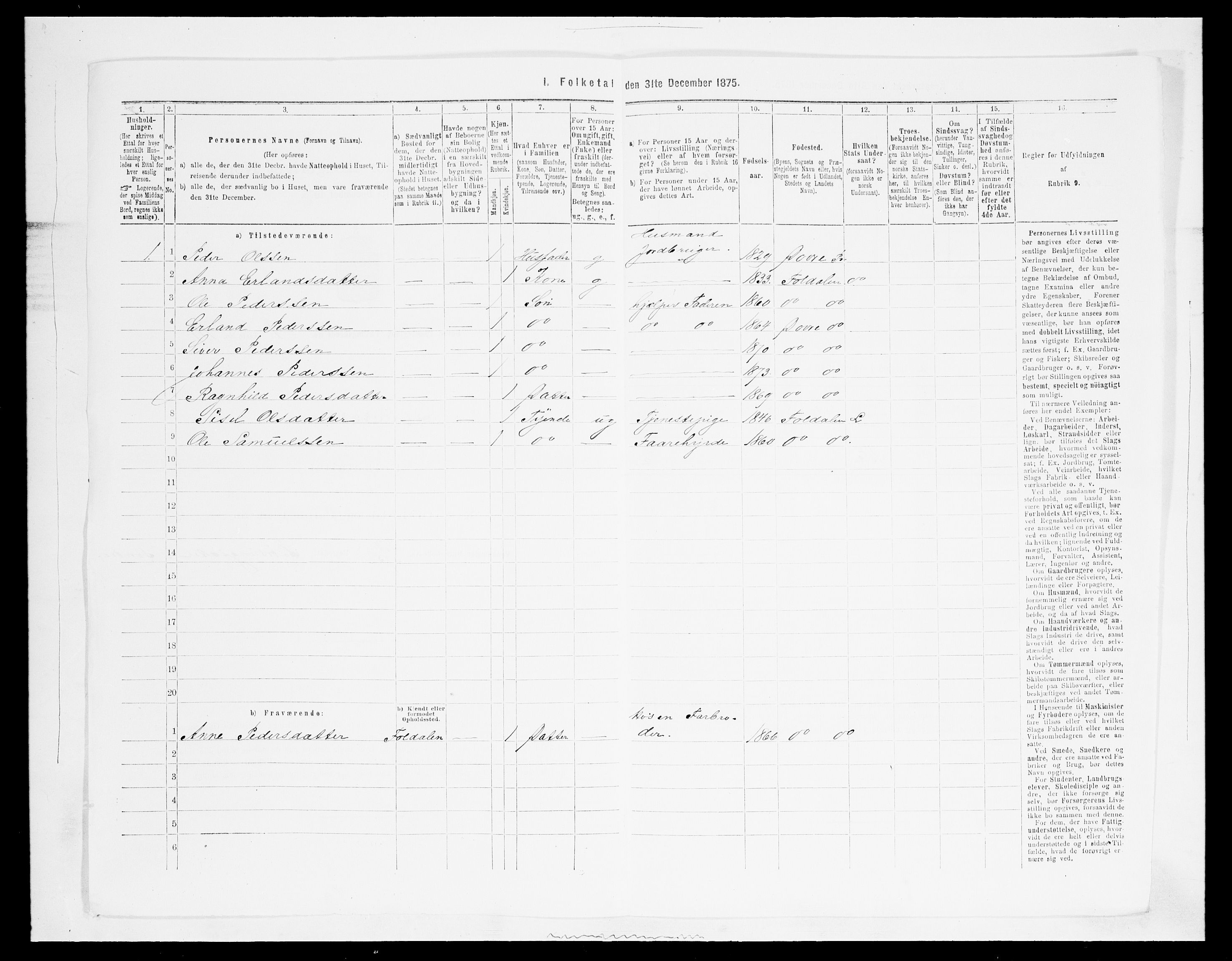 SAH, 1875 census for 0511P Dovre, 1875, p. 292