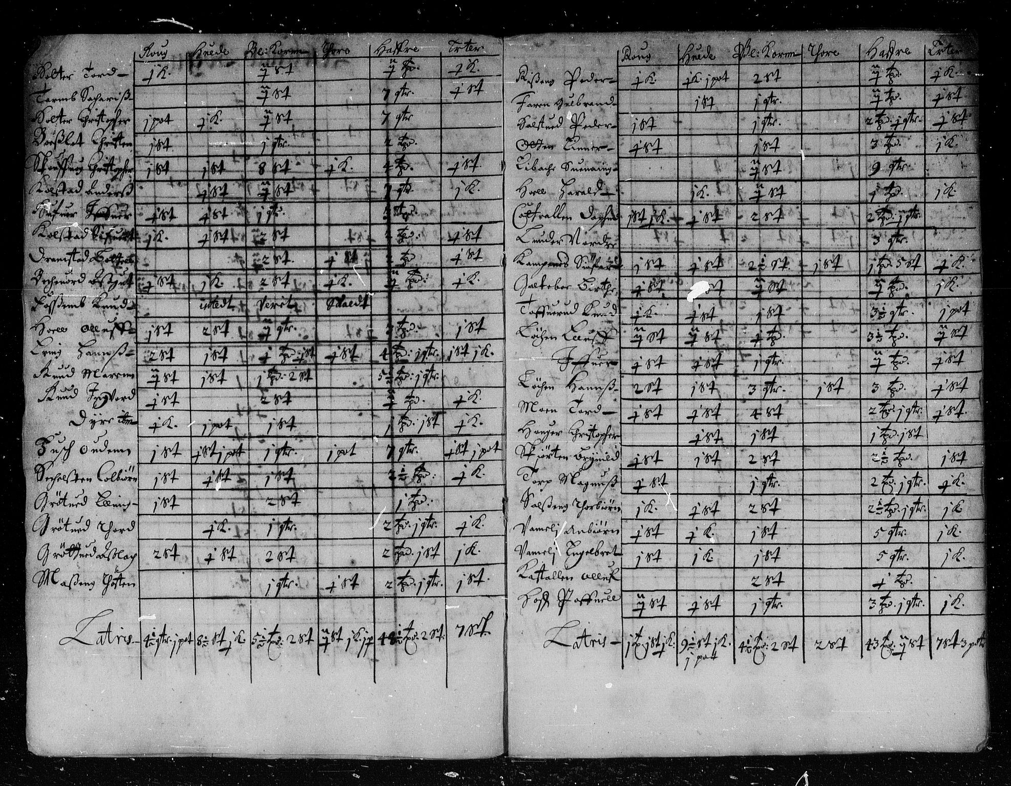 Rentekammeret inntil 1814, Reviderte regnskaper, Stiftamtstueregnskaper, Landkommissariatet på Akershus og Akershus stiftamt, RA/EA-5869/R/Rb/L0038: Akershus stiftamt, 1666