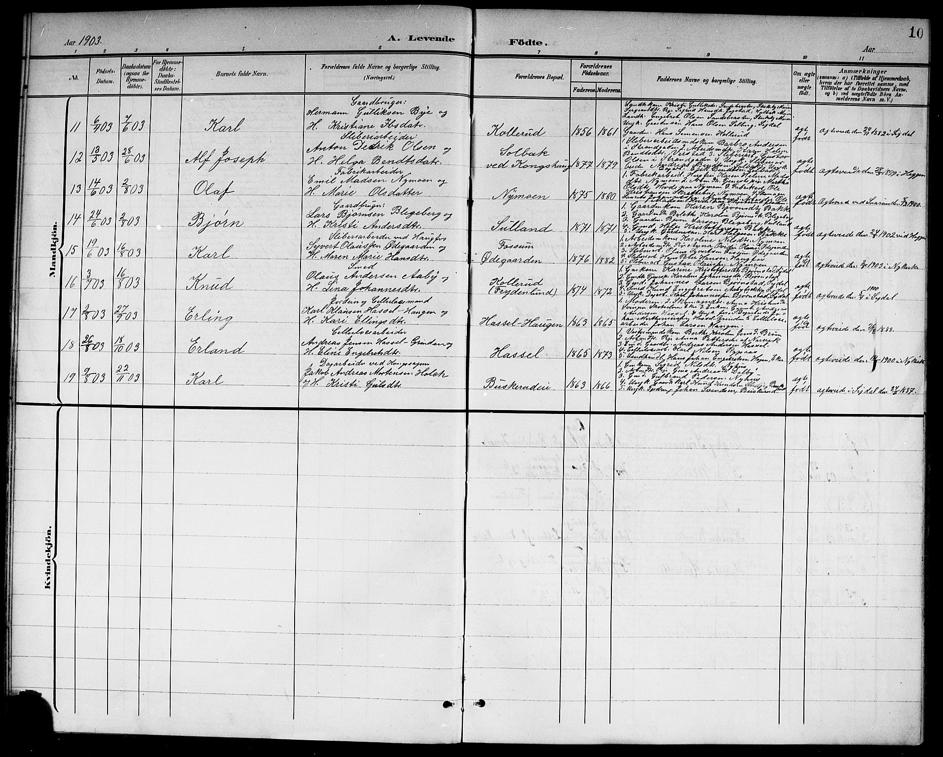 Modum kirkebøker, SAKO/A-234/G/Gc/L0001: Parish register (copy) no. III 1, 1901-1919, p. 10