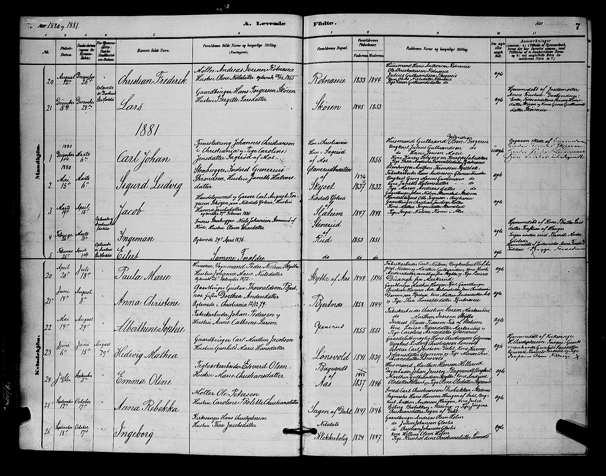 Nittedal prestekontor Kirkebøker, SAO/A-10365a/G/Ga/L0002: Parish register (copy) no. I 2, 1879-1901, p. 7
