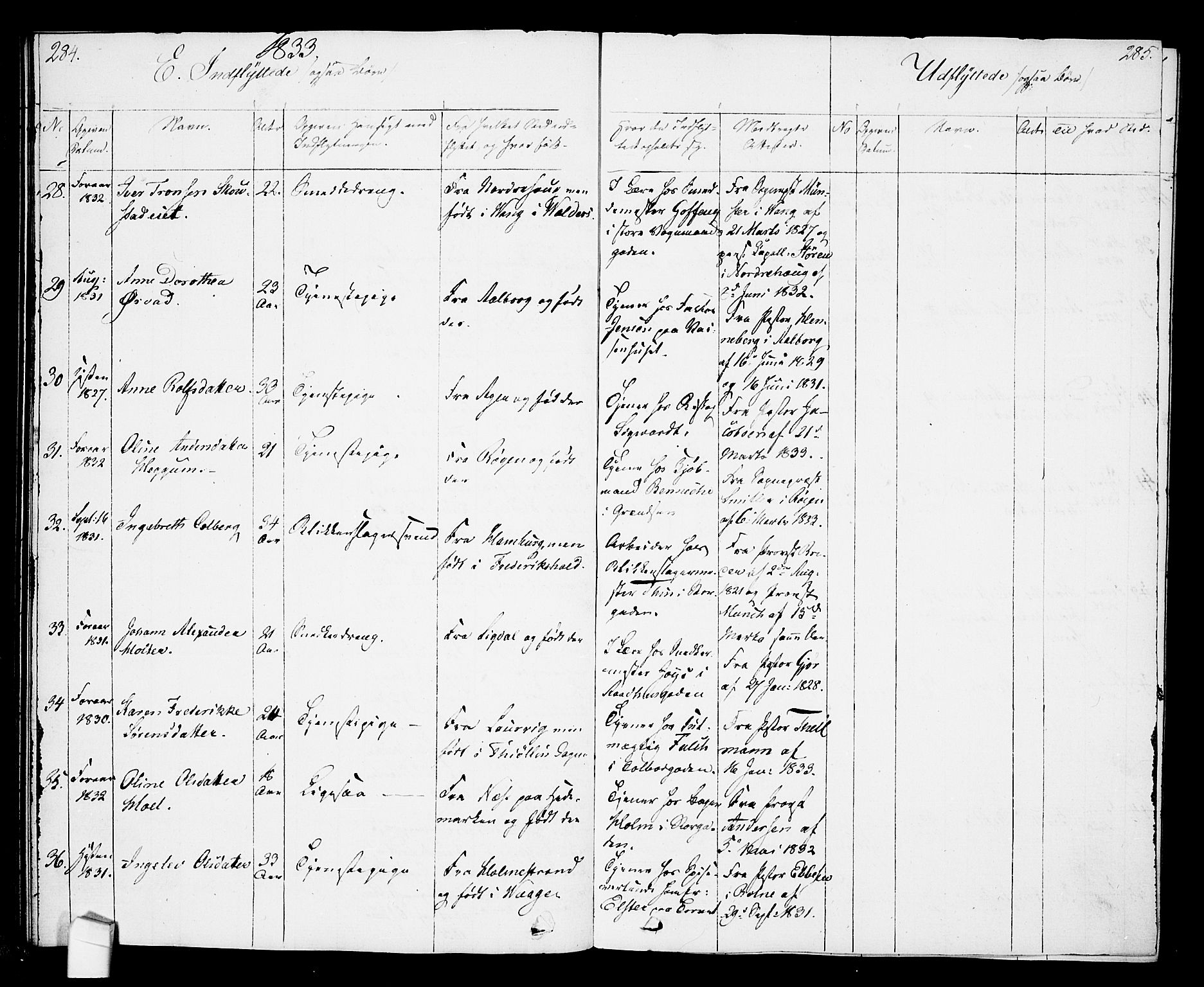 Oslo domkirke Kirkebøker, SAO/A-10752/F/Fa/L0027: Parish register (official) no. 27, 1828-1840, p. 284-285