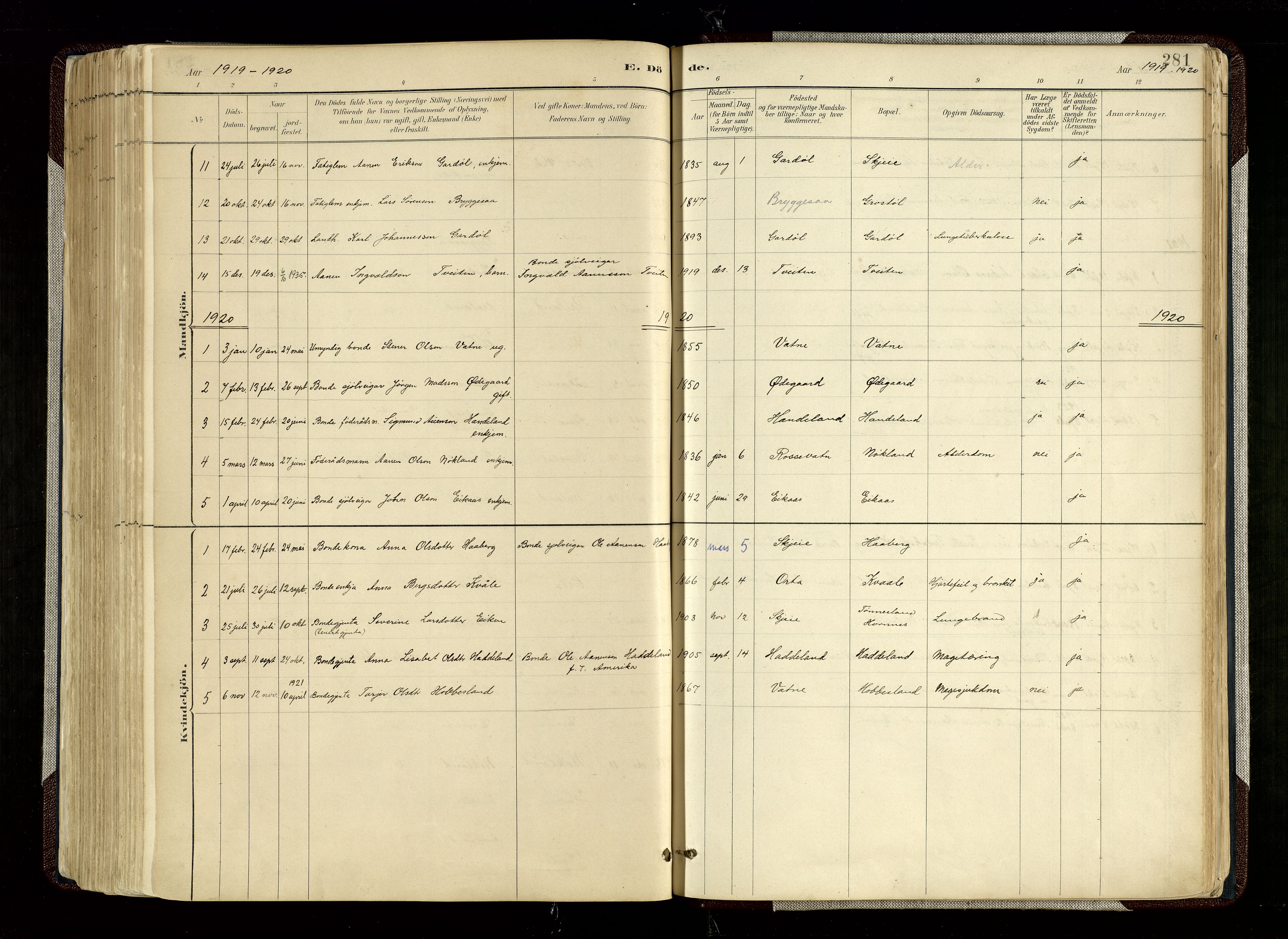 Hægebostad sokneprestkontor, AV/SAK-1111-0024/F/Fa/Fab/L0004: Parish register (official) no. A 4, 1887-1929, p. 281