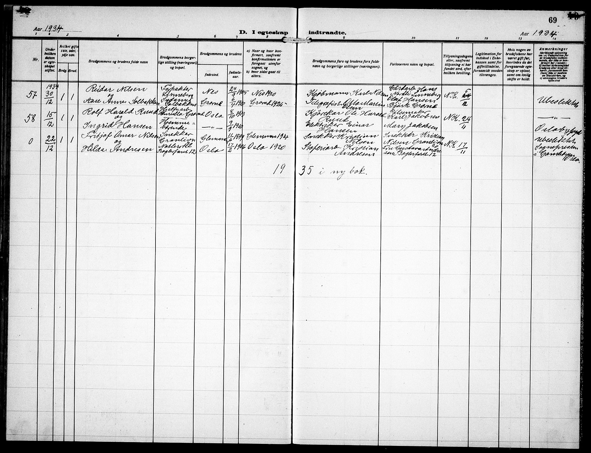 Østre Aker prestekontor Kirkebøker, AV/SAO-A-10840/G/Gb/L0001: Parish register (copy) no. II 1, 1930-1934, p. 69