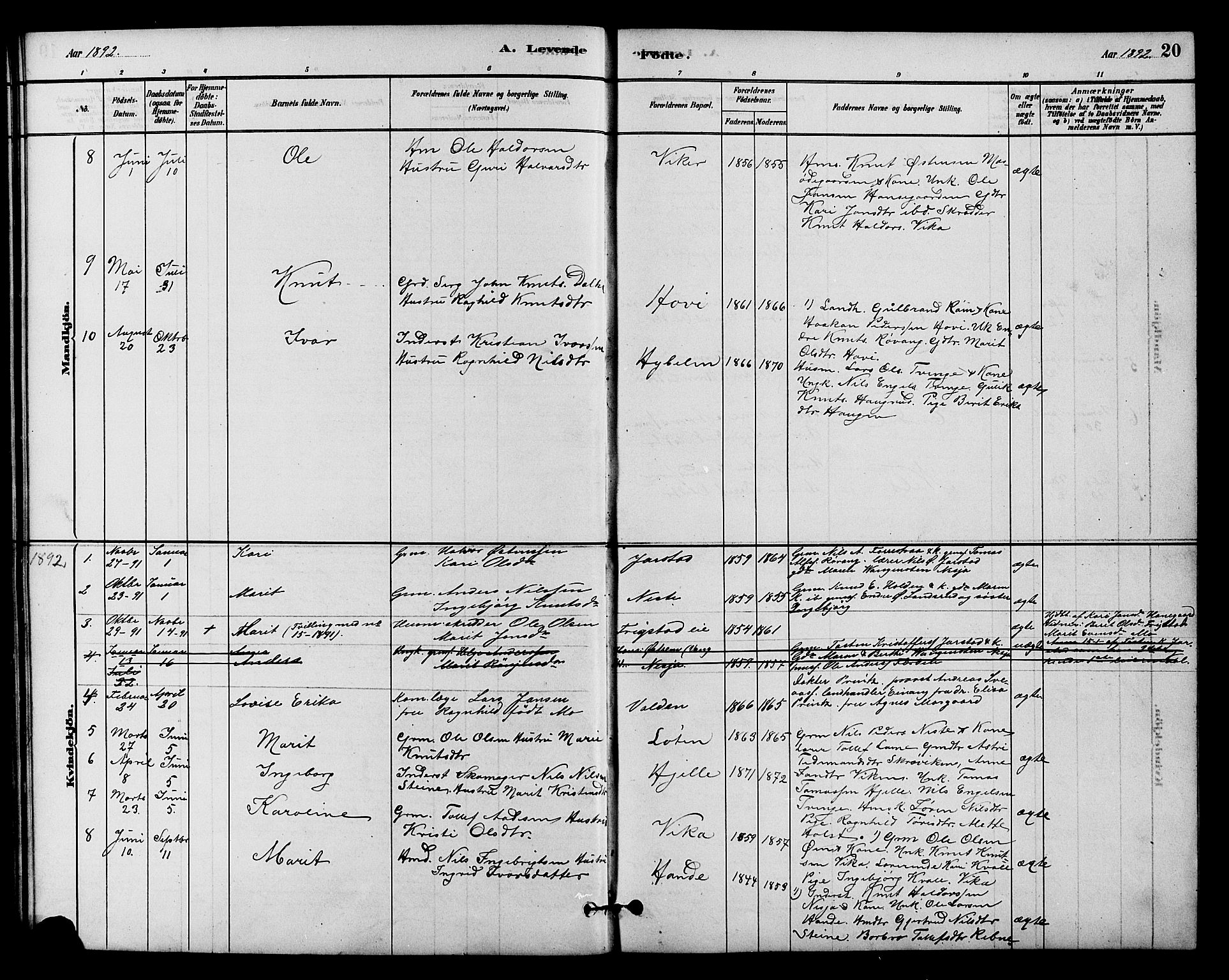 Vestre Slidre prestekontor, SAH/PREST-136/H/Ha/Hab/L0004: Parish register (copy) no. 4, 1881-1912, p. 20