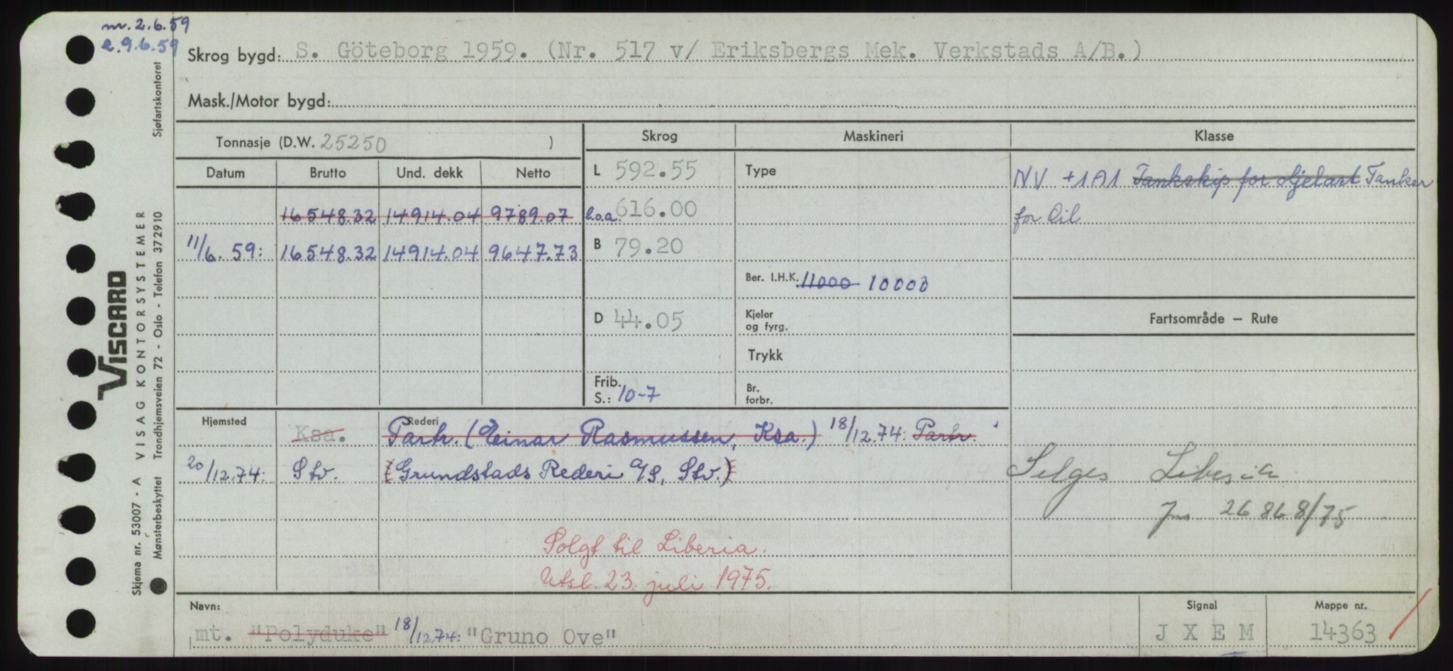 Sjøfartsdirektoratet med forløpere, Skipsmålingen, AV/RA-S-1627/H/Hd/L0013: Fartøy, Gne-Gås, p. 277