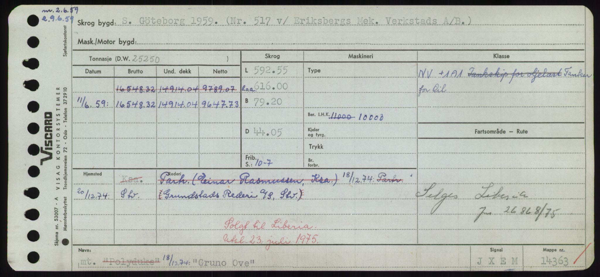 Sjøfartsdirektoratet med forløpere, Skipsmålingen, RA/S-1627/H/Hd/L0013: Fartøy, Gne-Gås, p. 277