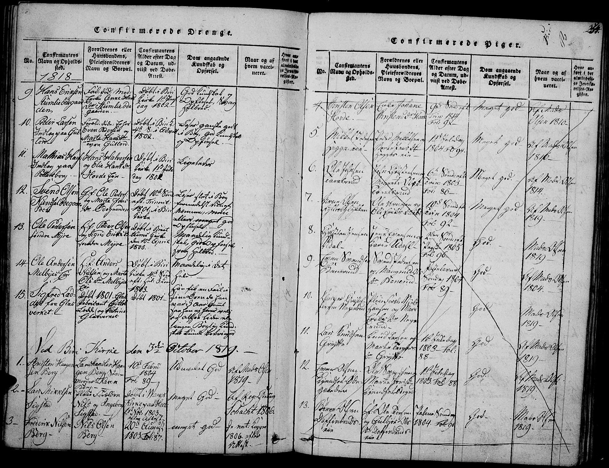 Biri prestekontor, SAH/PREST-096/H/Ha/Haa/L0003: Parish register (official) no. 3, 1814-1828, p. 254