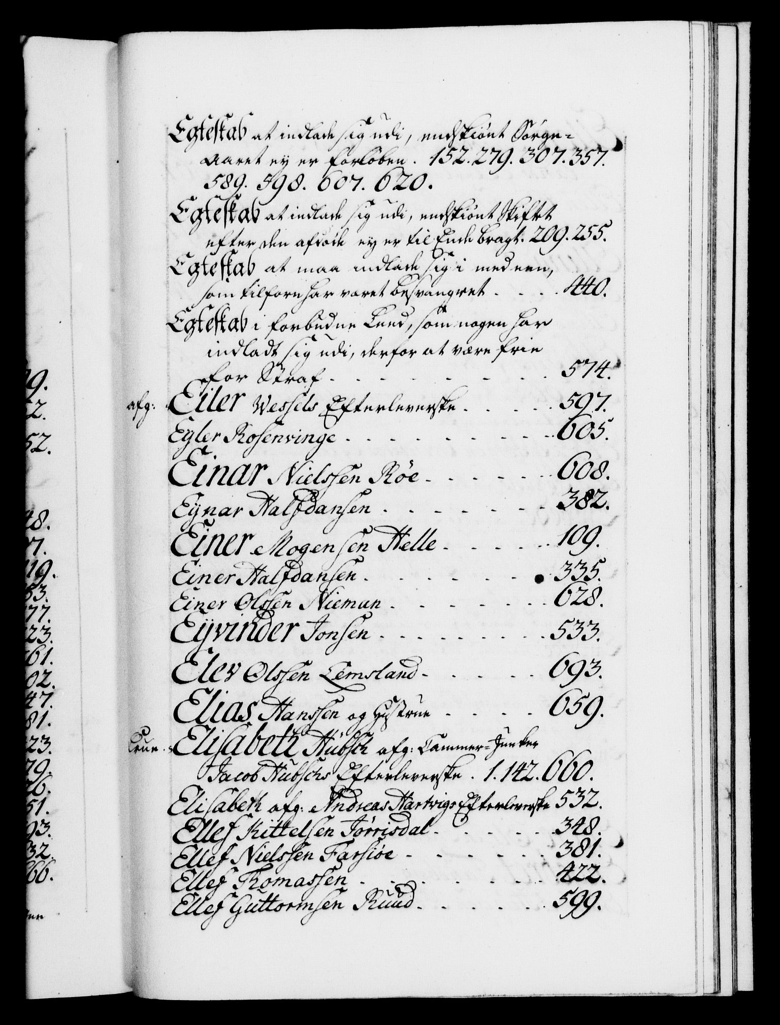 Danske Kanselli 1572-1799, AV/RA-EA-3023/F/Fc/Fca/Fcaa/L0031: Norske registre, 1739-1740