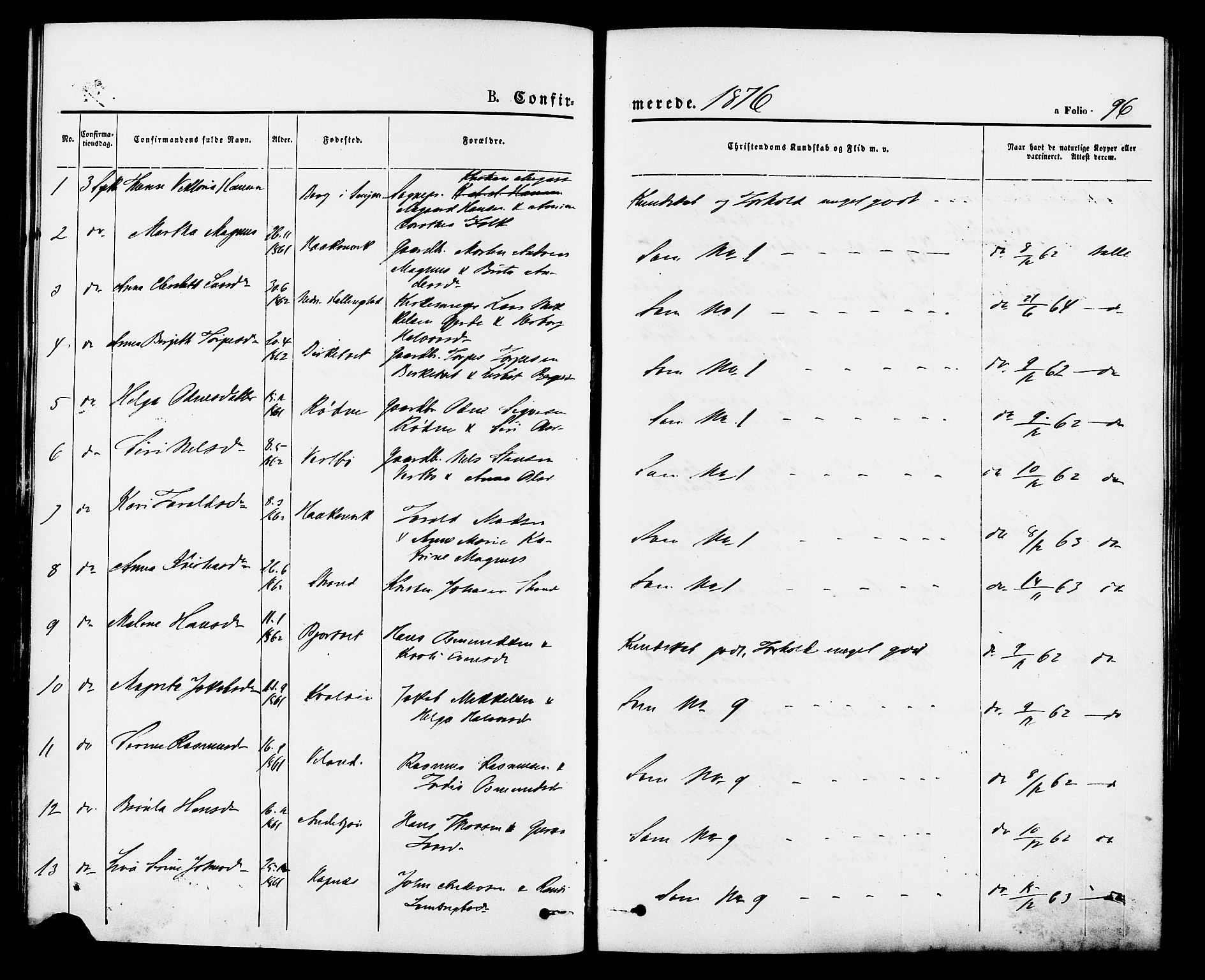 Vikedal sokneprestkontor, AV/SAST-A-101840/01/IV: Parish register (official) no. A 7, 1868-1883, p. 96