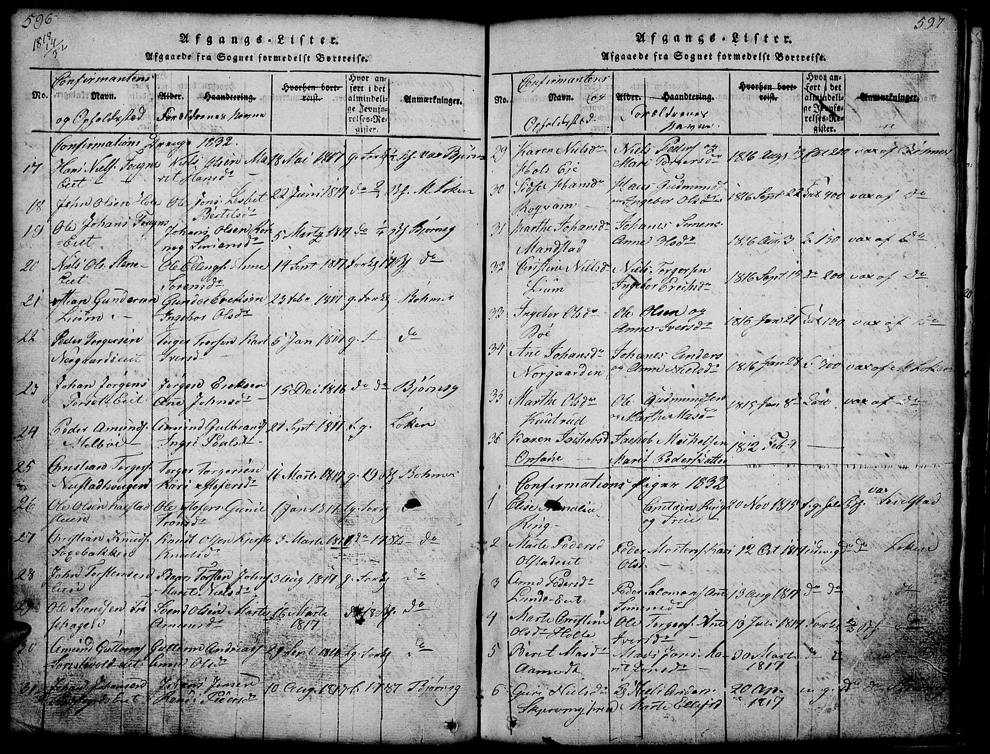 Gausdal prestekontor, SAH/PREST-090/H/Ha/Hab/L0001: Parish register (copy) no. 1, 1817-1848, p. 596-597