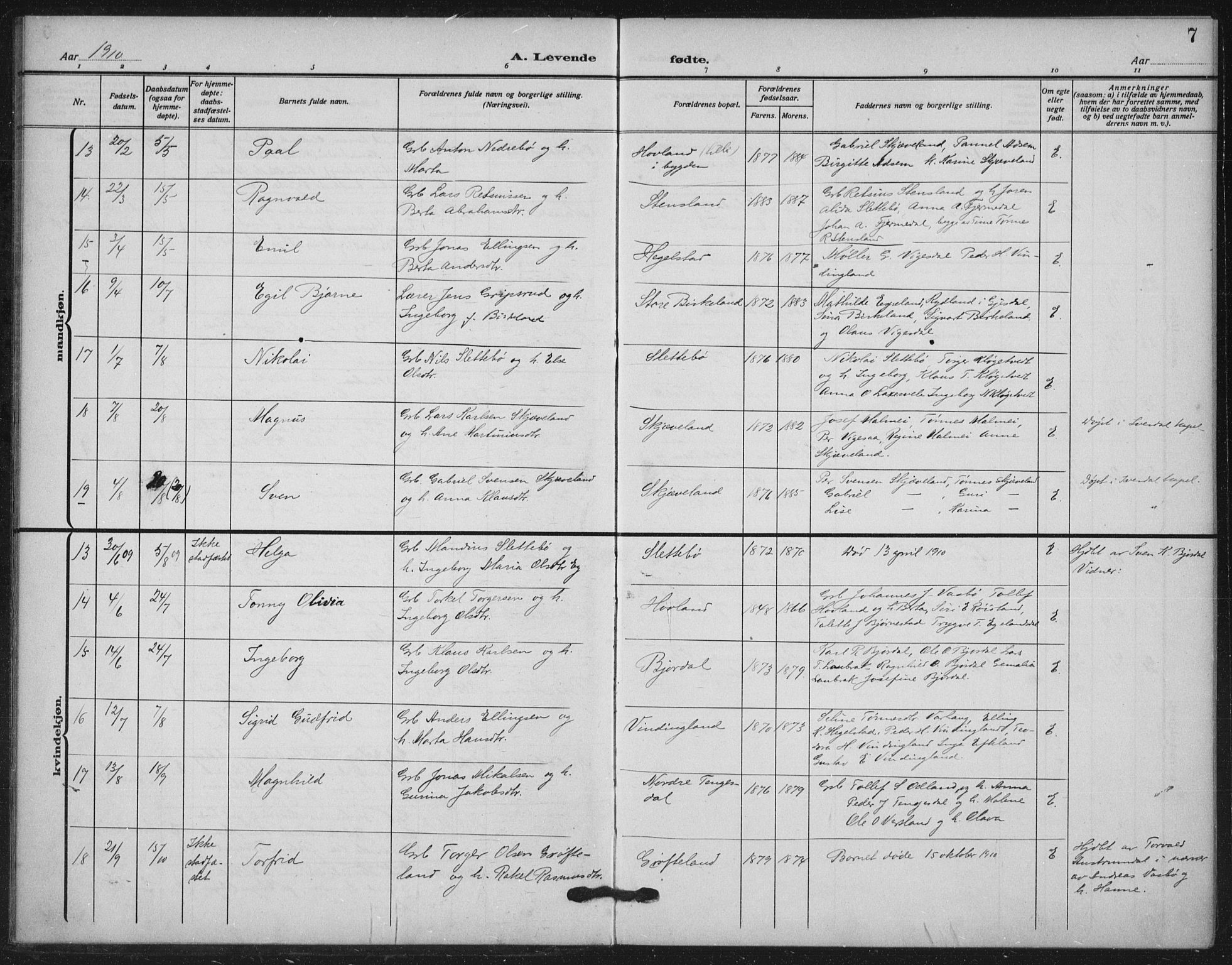 Helleland sokneprestkontor, AV/SAST-A-101810: Parish register (official) no. A 11, 1909-1922, p. 7