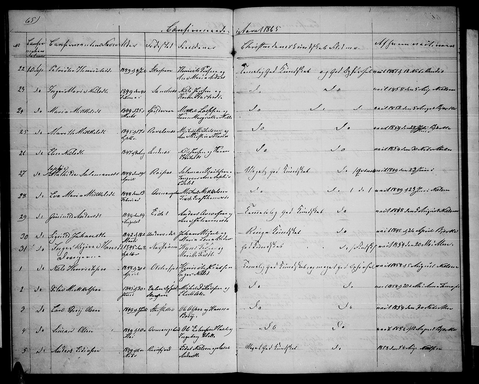 Skjervøy sokneprestkontor, SATØ/S-1300/H/Ha/Hab/L0013klokker: Parish register (copy) no. 13, 1862-1870, p. 65