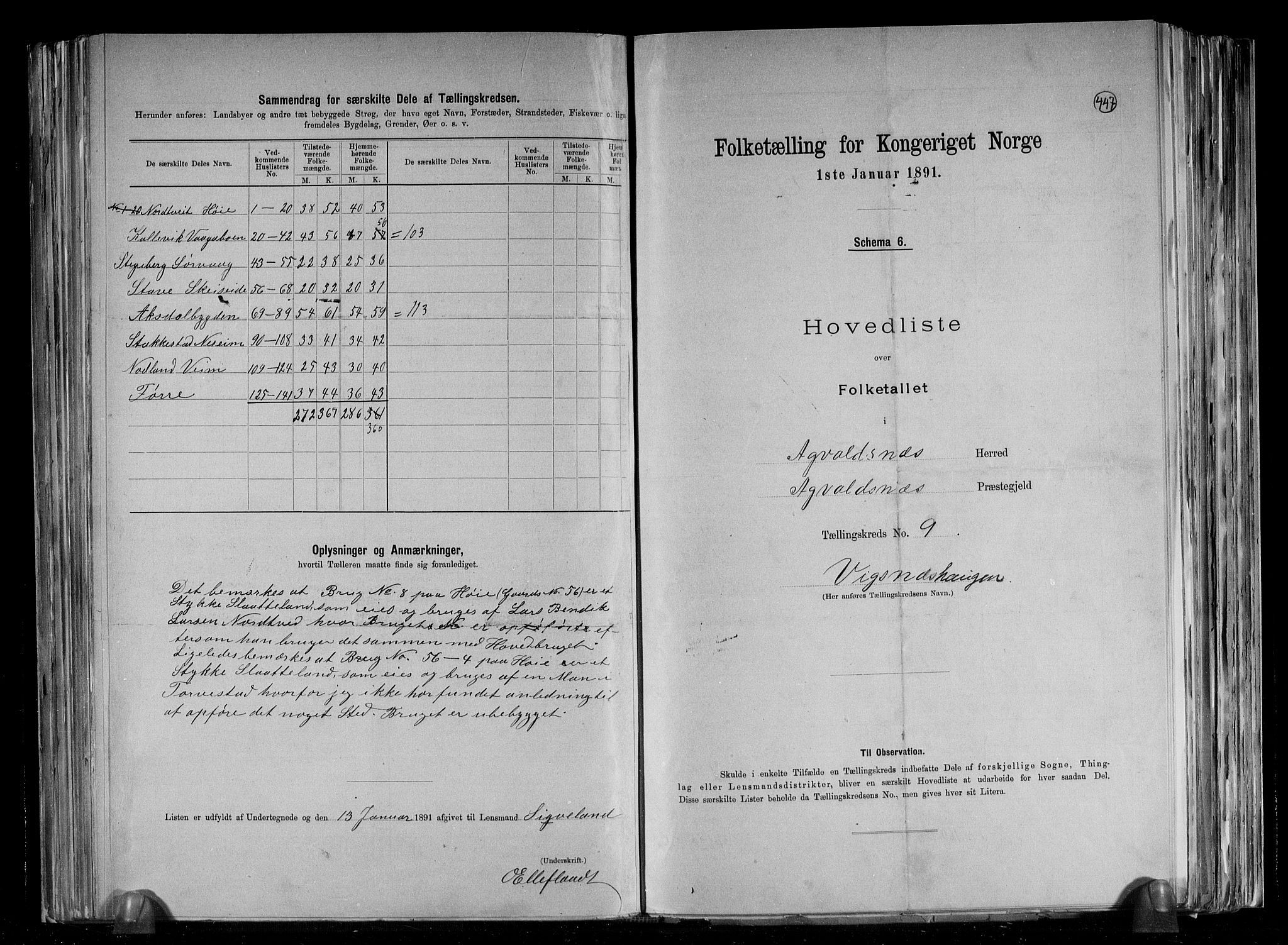 RA, 1891 census for 1147 Avaldsnes, 1891, p. 40