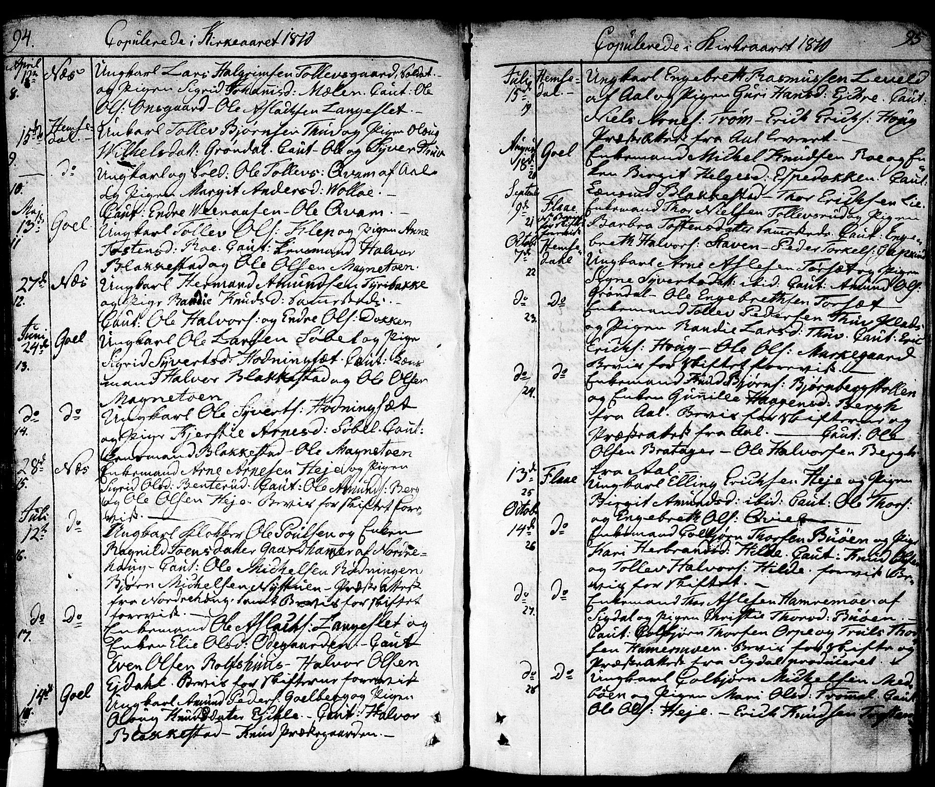 Nes kirkebøker, SAKO/A-236/F/Fa/L0006: Parish register (official) no. 6, 1808-1814, p. 94-95