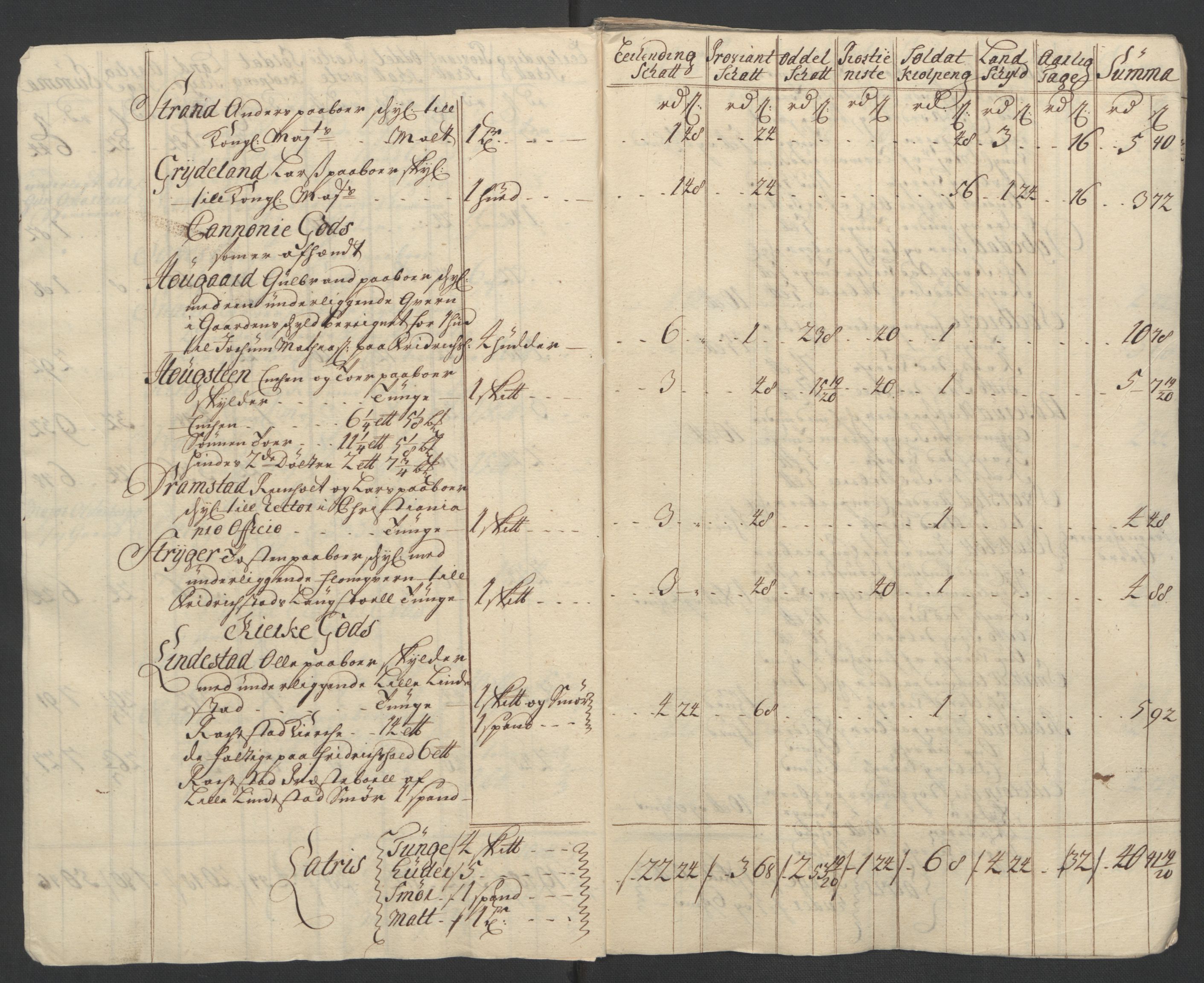 Rentekammeret inntil 1814, Reviderte regnskaper, Fogderegnskap, RA/EA-4092/R07/L0303: Fogderegnskap Rakkestad, Heggen og Frøland, 1711, p. 46