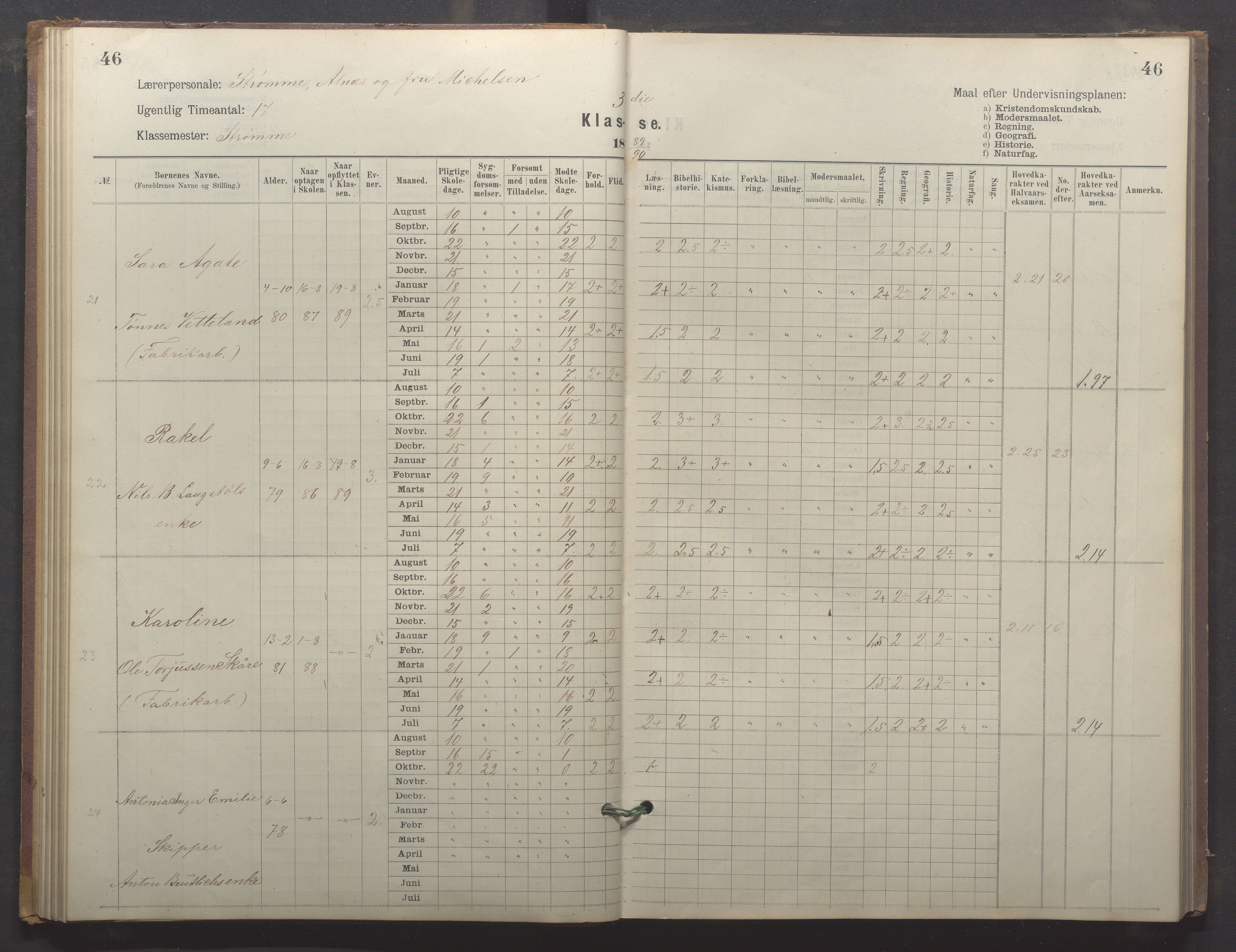 Egersund kommune (Ladested) - Egersund almueskole/folkeskole, IKAR/K-100521/H/L0024: Skoleprotokoll - Almueskolen, 3. klasse, 1887-1892, p. 46