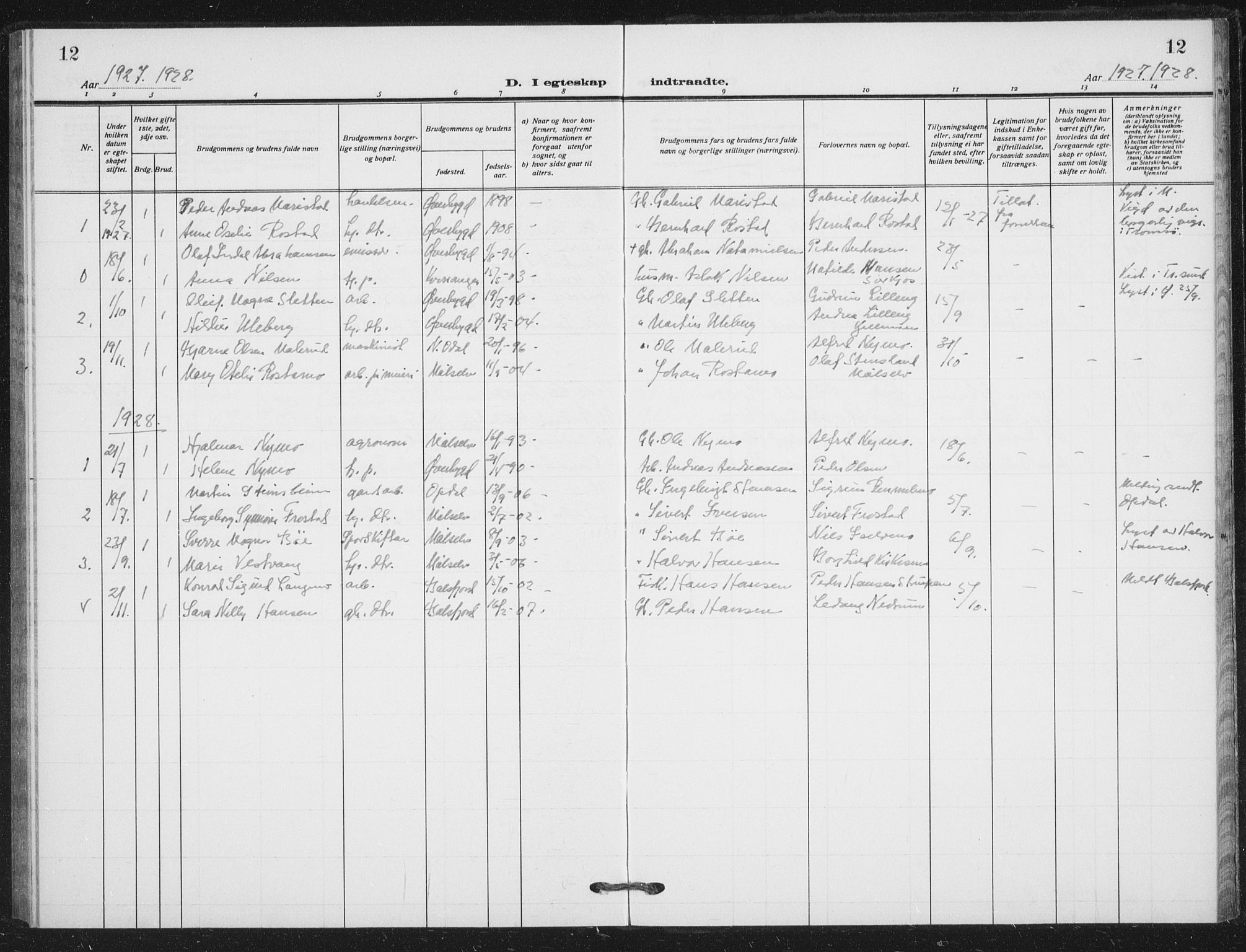 Målselv sokneprestembete, AV/SATØ-S-1311/G/Ga/Gab/L0012klokker: Parish register (copy) no. 12, 1900-1936, p. 12