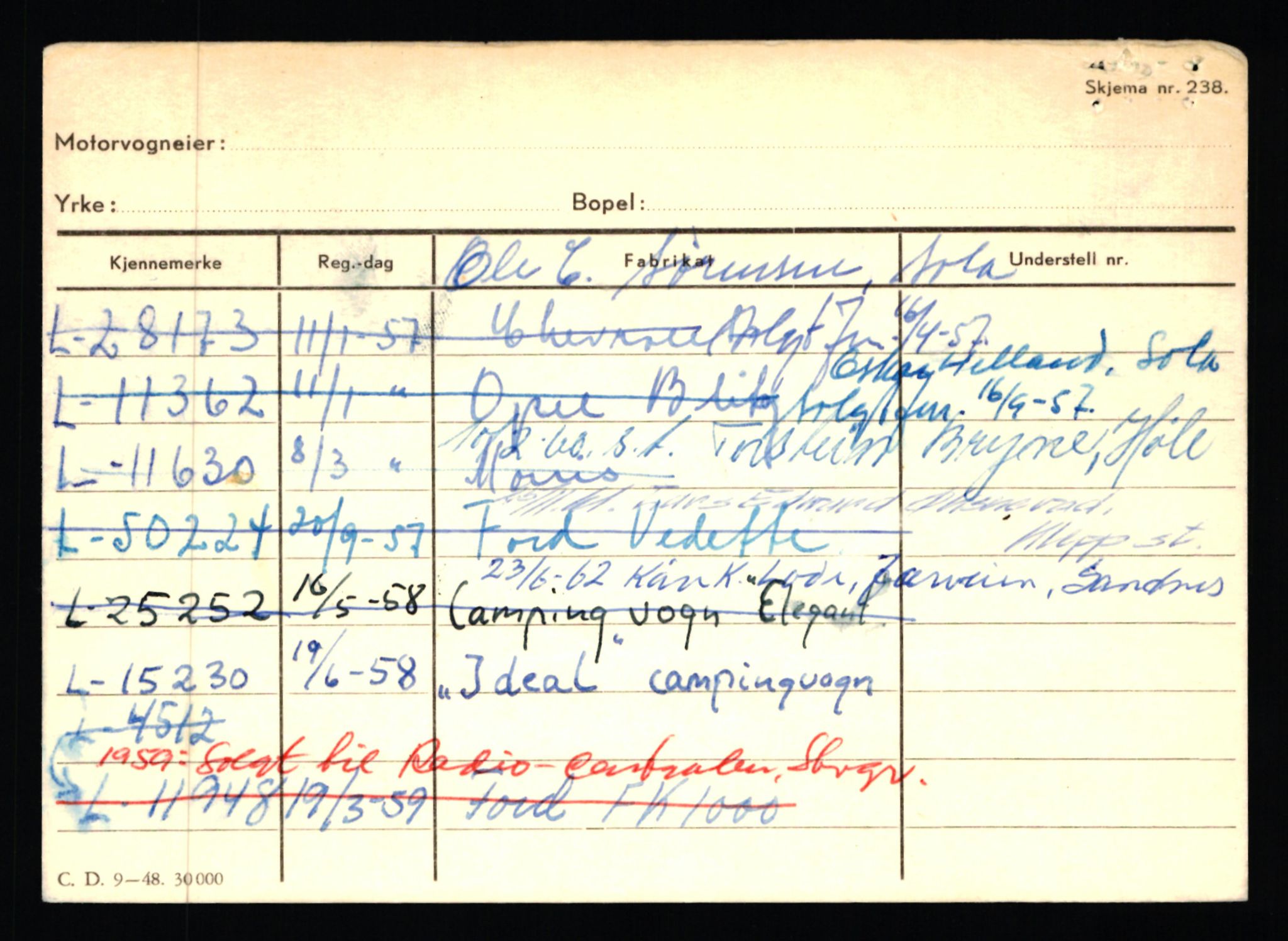 Stavanger trafikkstasjon, AV/SAST-A-101942/0/H/L0001: Abarbanell - Askerud, 1930-1971, p. 2477