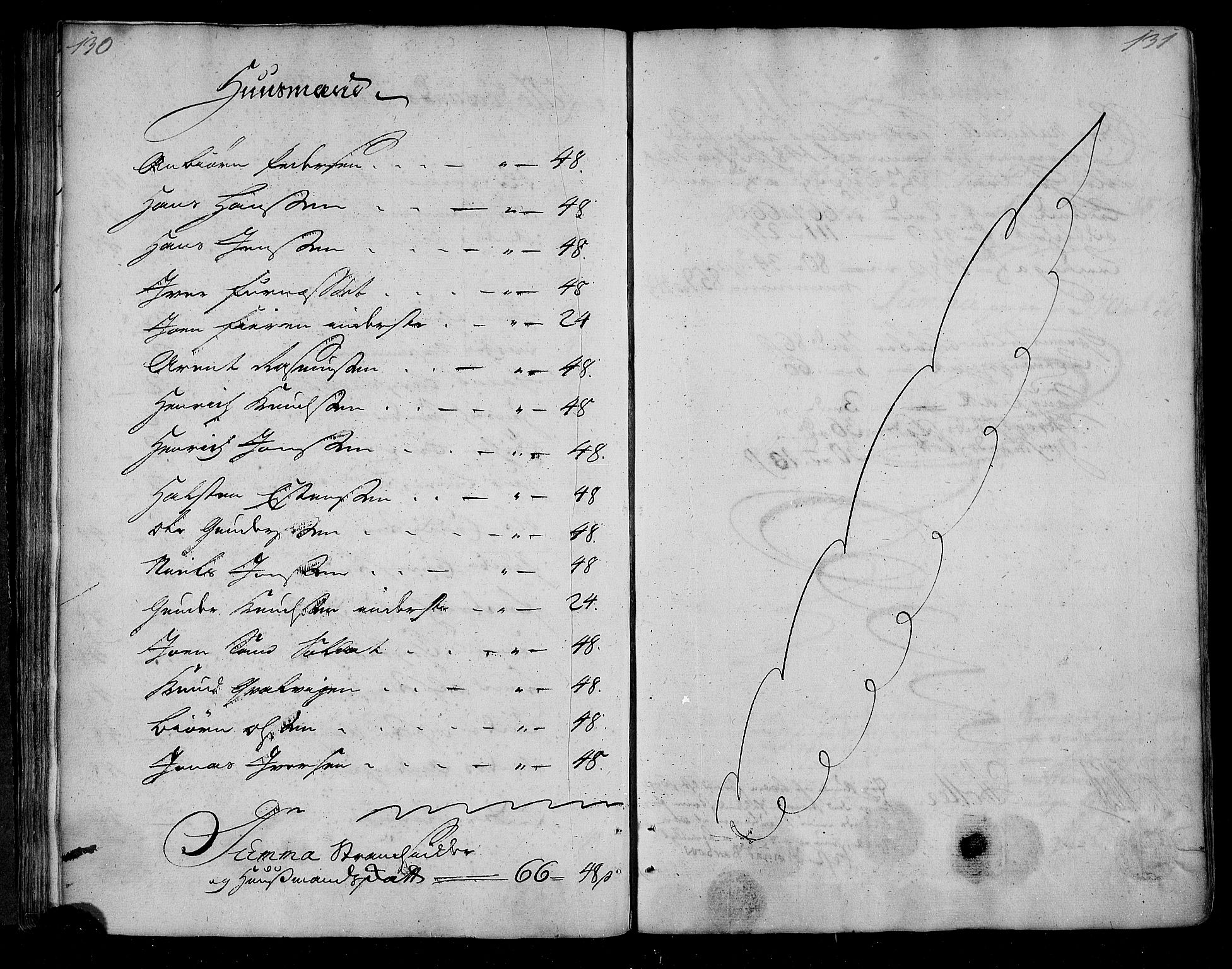 Rentekammeret inntil 1814, Realistisk ordnet avdeling, AV/RA-EA-4070/N/Nb/Nbf/L0155: Nordmøre matrikkelprotokoll, 1721-1723, p. 68