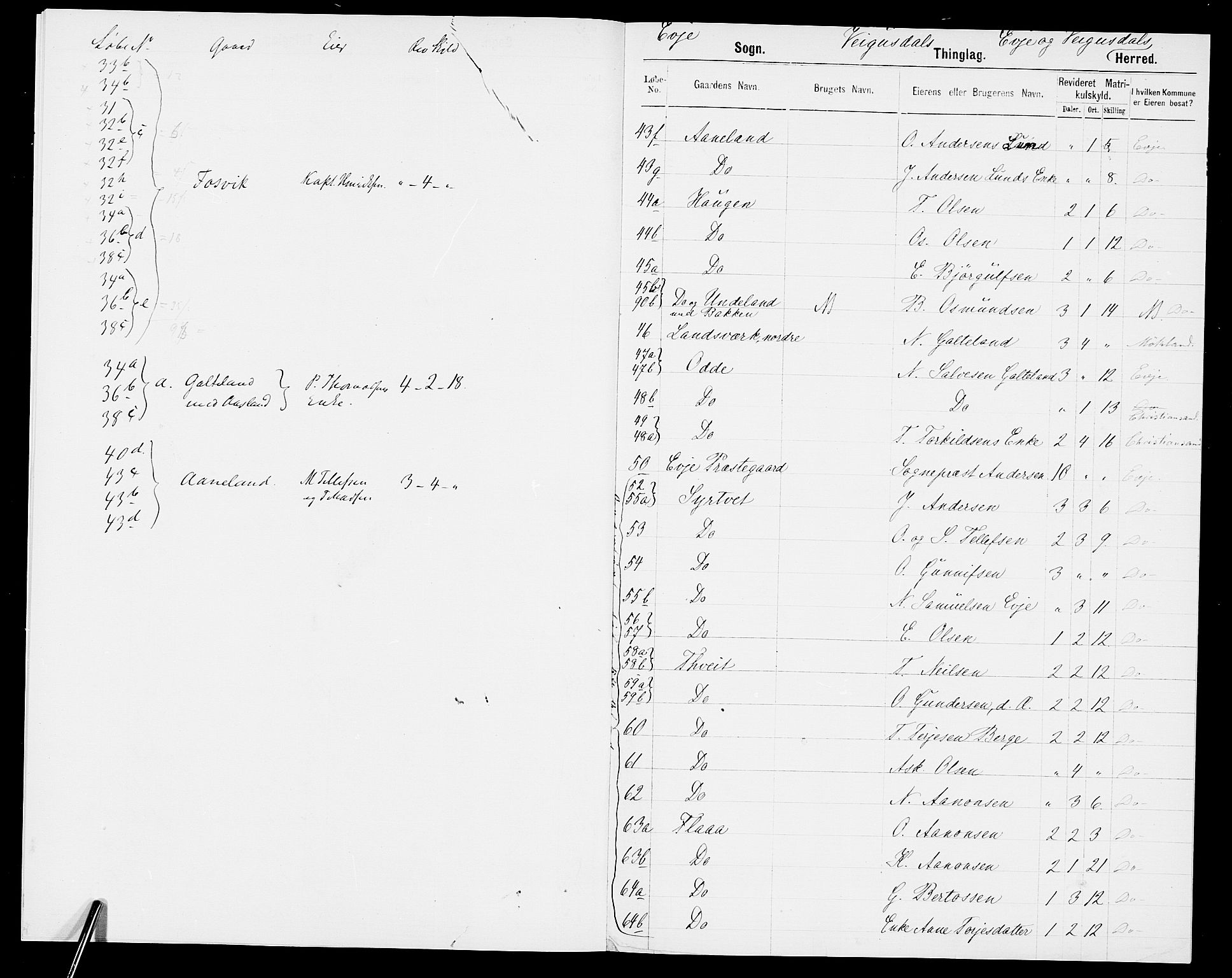 SAK, 1875 census for 0934P Evje, 1875, p. 7