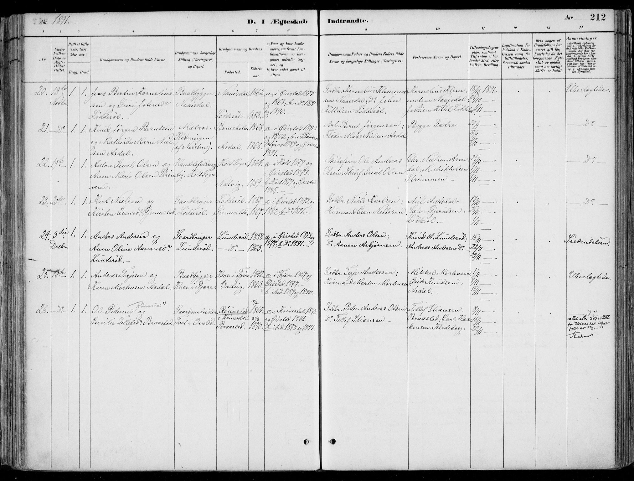 Øyestad sokneprestkontor, AV/SAK-1111-0049/F/Fa/L0017: Parish register (official) no. A 17, 1887-1896, p. 212