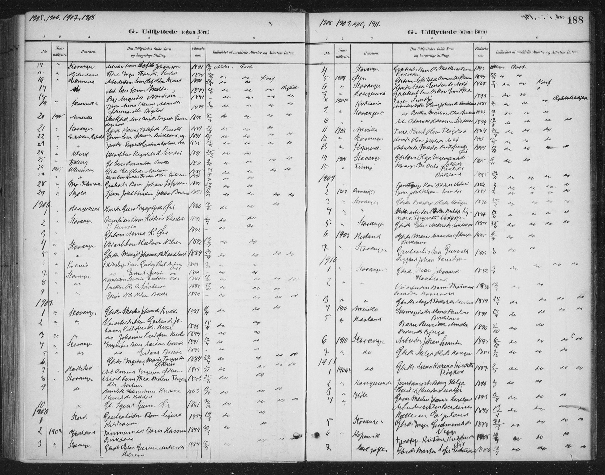 Sand sokneprestkontor, AV/SAST-A-101848/03/C/L0001: Parish register (official) no. A 7, 1899-1928, p. 188