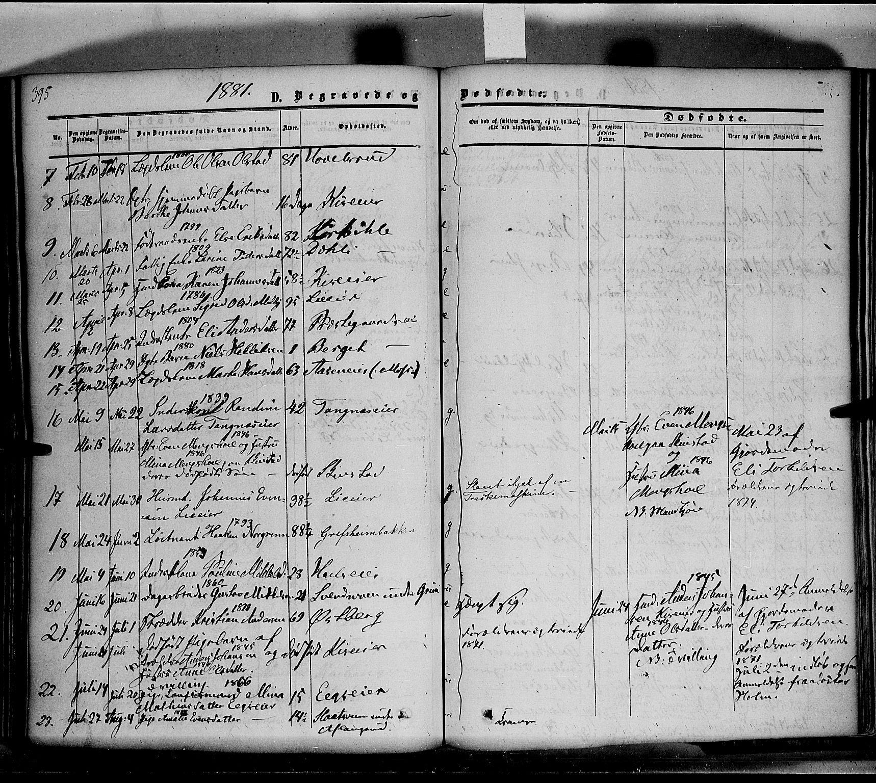 Nes prestekontor, Hedmark, AV/SAH-PREST-020/K/Ka/L0004: Parish register (official) no. 4, 1852-1886, p. 395