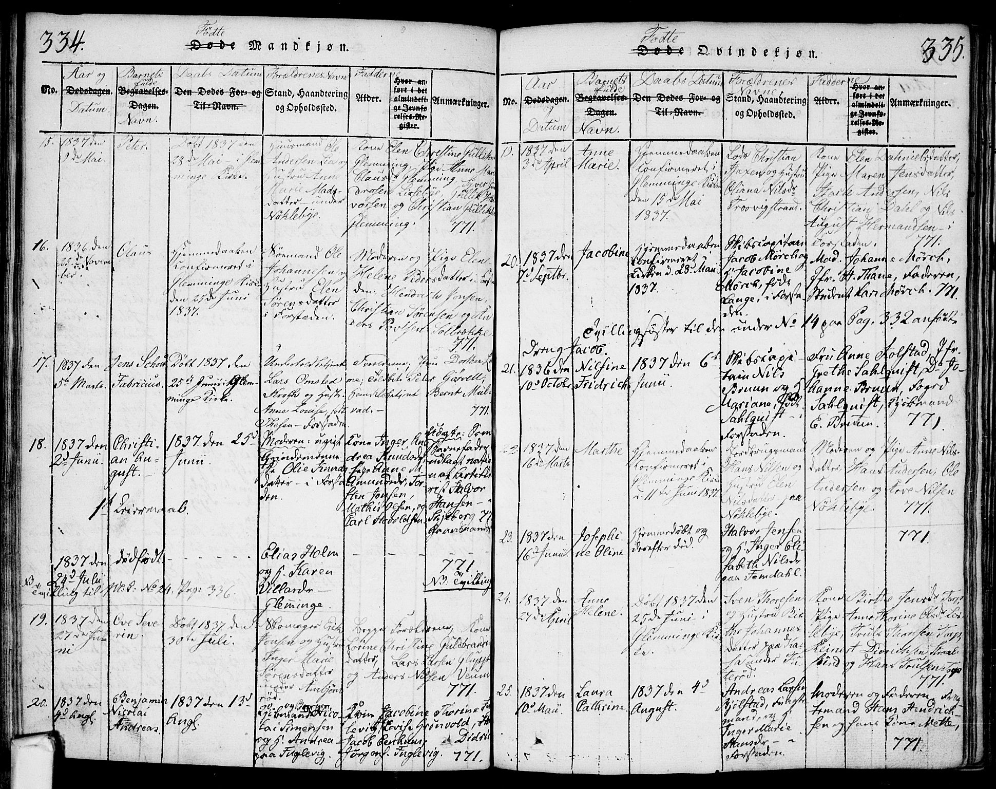 Glemmen prestekontor Kirkebøker, SAO/A-10908/F/Fa/L0004: Parish register (official) no. 4, 1816-1838, p. 334-335