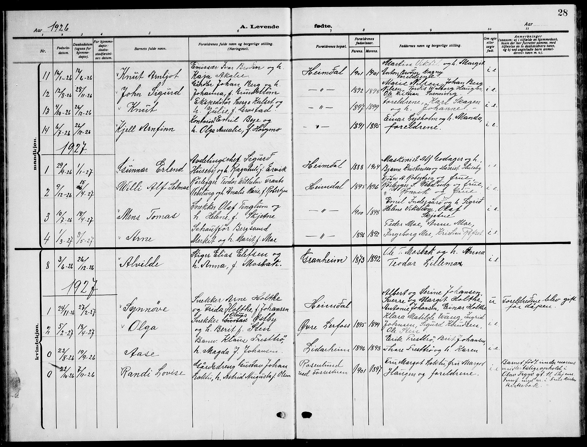 Ministerialprotokoller, klokkerbøker og fødselsregistre - Sør-Trøndelag, SAT/A-1456/621/L0462: Parish register (copy) no. 621C05, 1915-1945, p. 28
